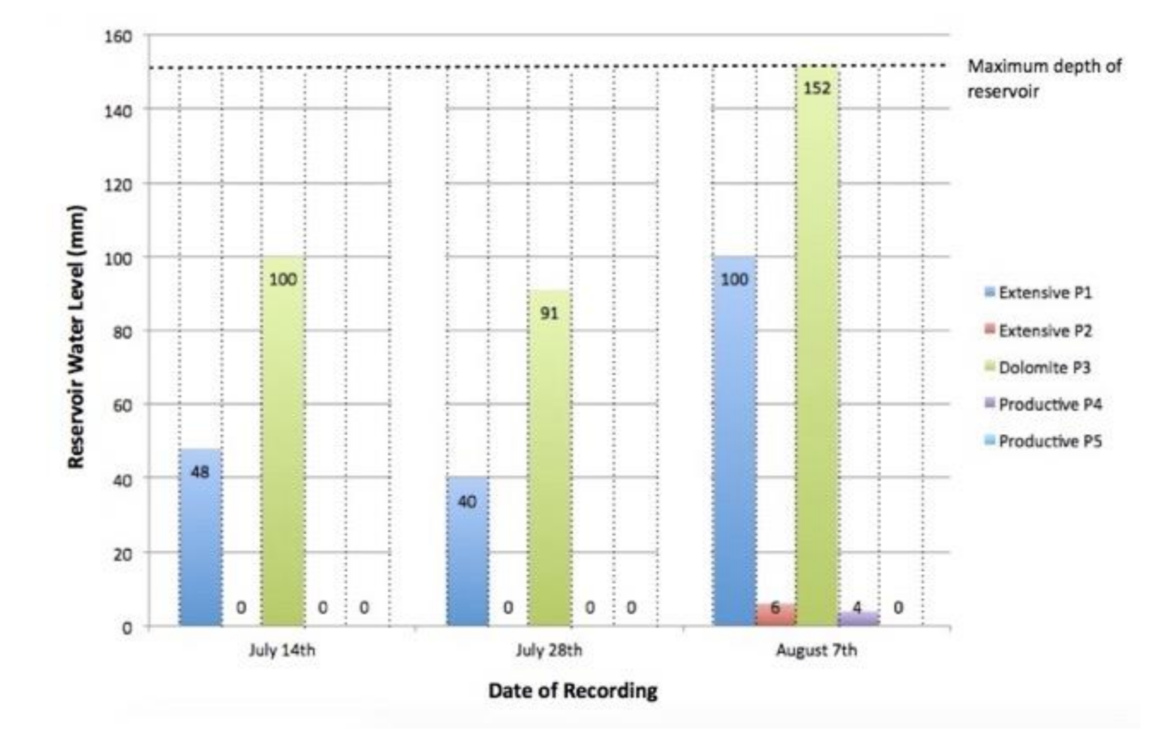 Sustainability 13 01972 g005 Sustainability 13 01972 g005