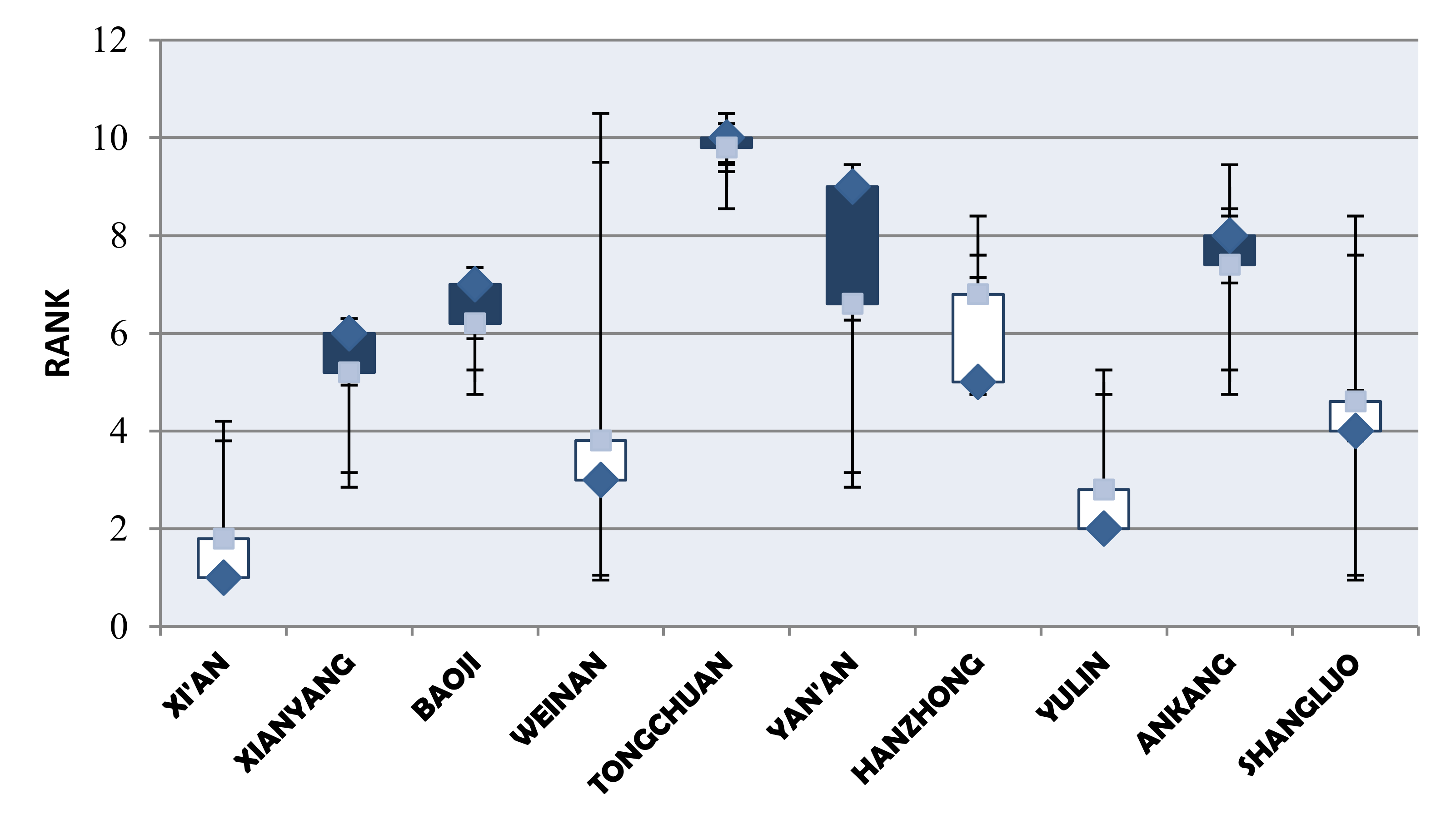 Sustainability 13 01983 g006
