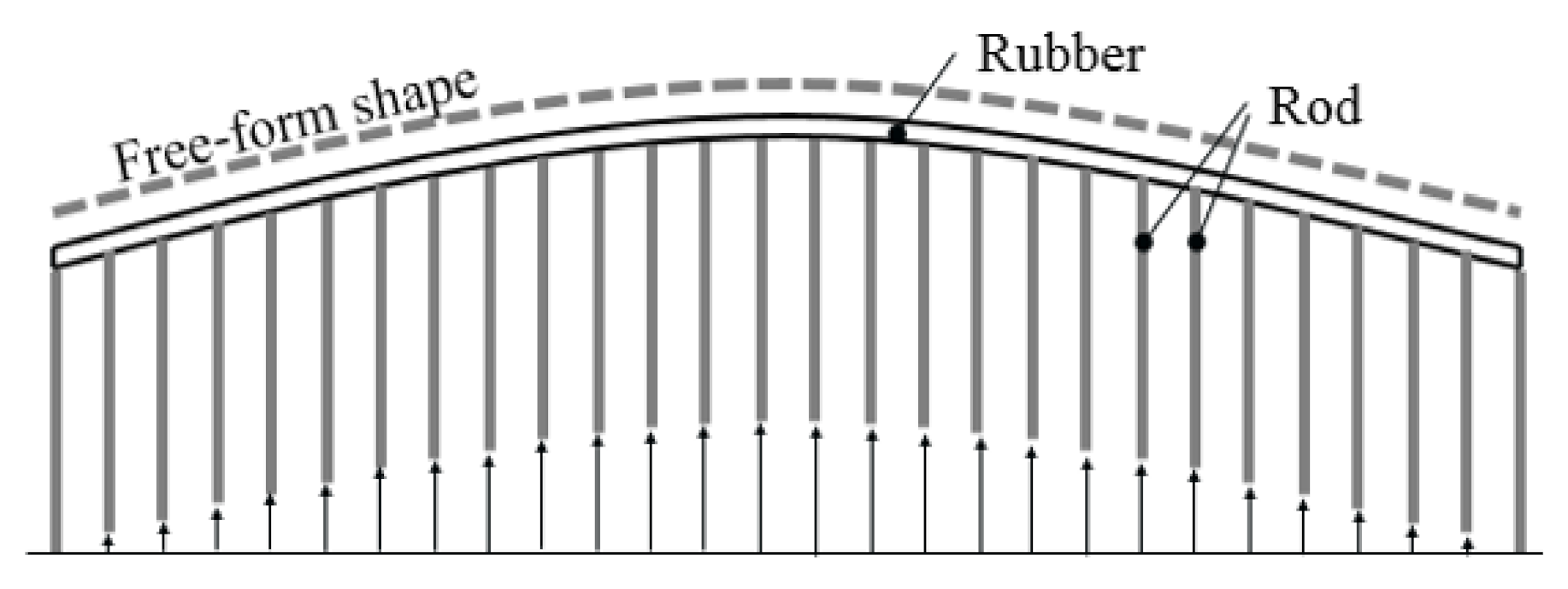 Sustainability 13 01990 g003 Sustainability 13 01990 g003