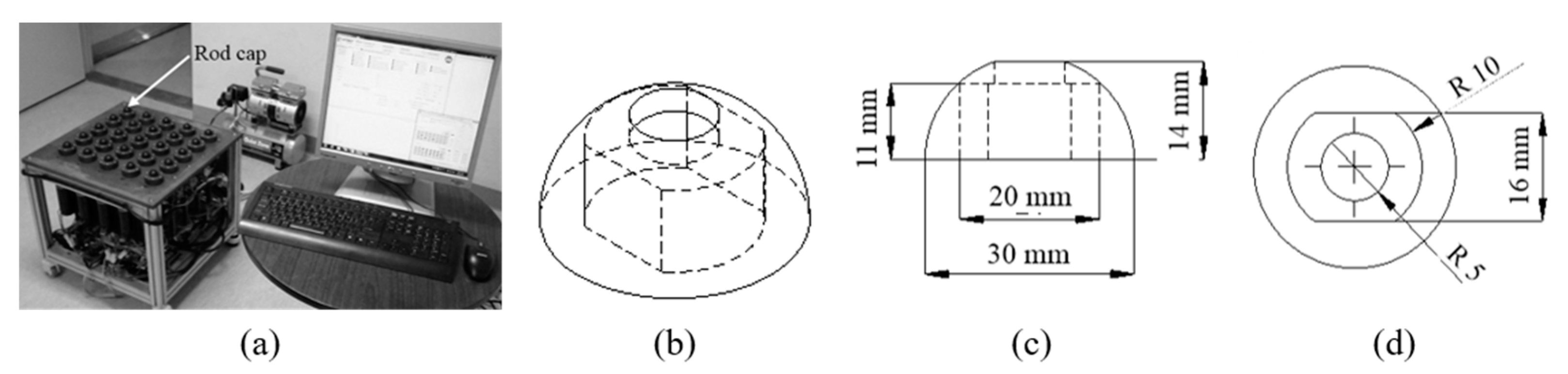 Sustainability 13 01990 g005 Sustainability 13 01990 g005