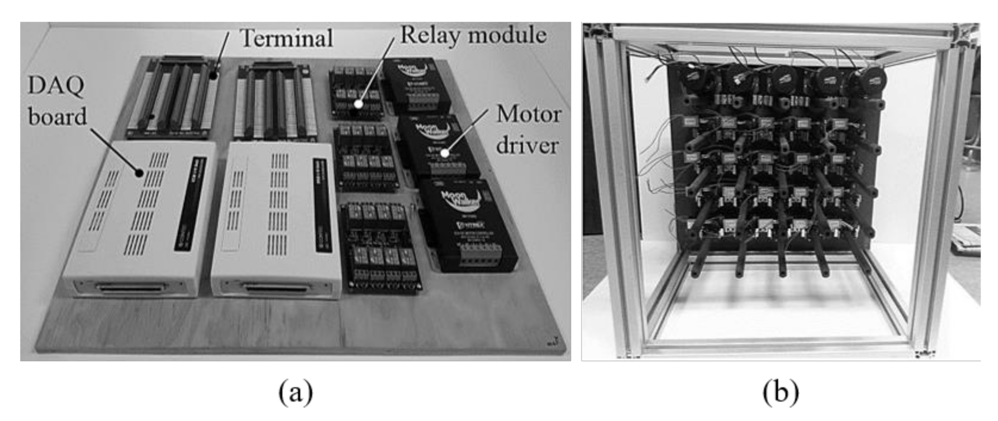 Sustainability 13 01990 g006 Sustainability 13 01990 g006