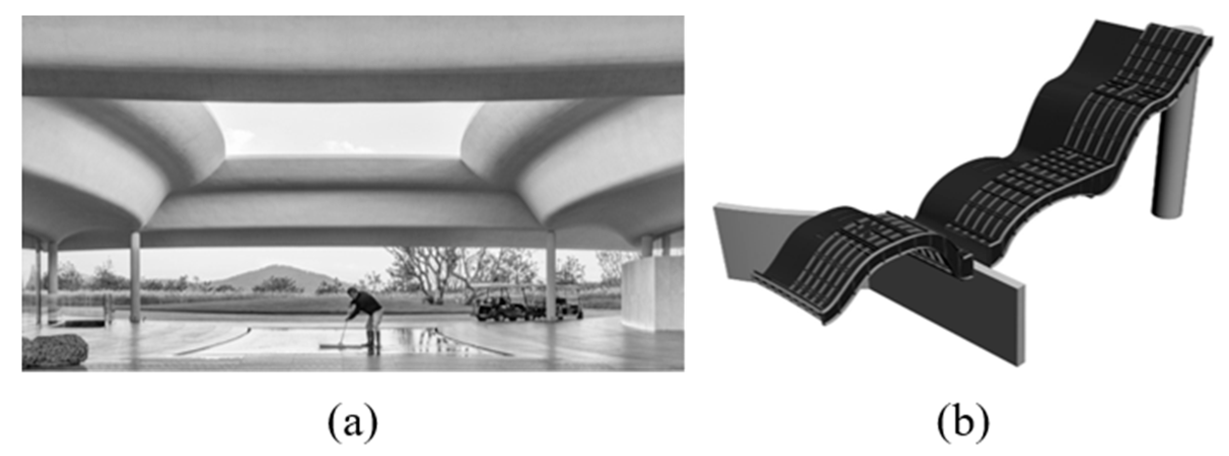 Sustainability 13 01990 g011 Sustainability 13 01990 g011