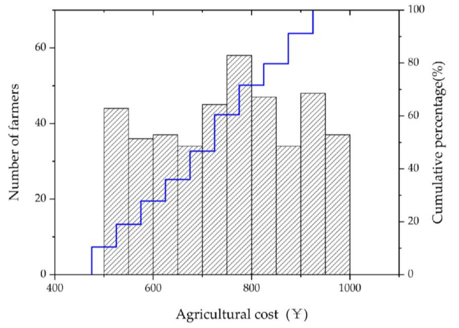 Sustainability 13 01994 g001
