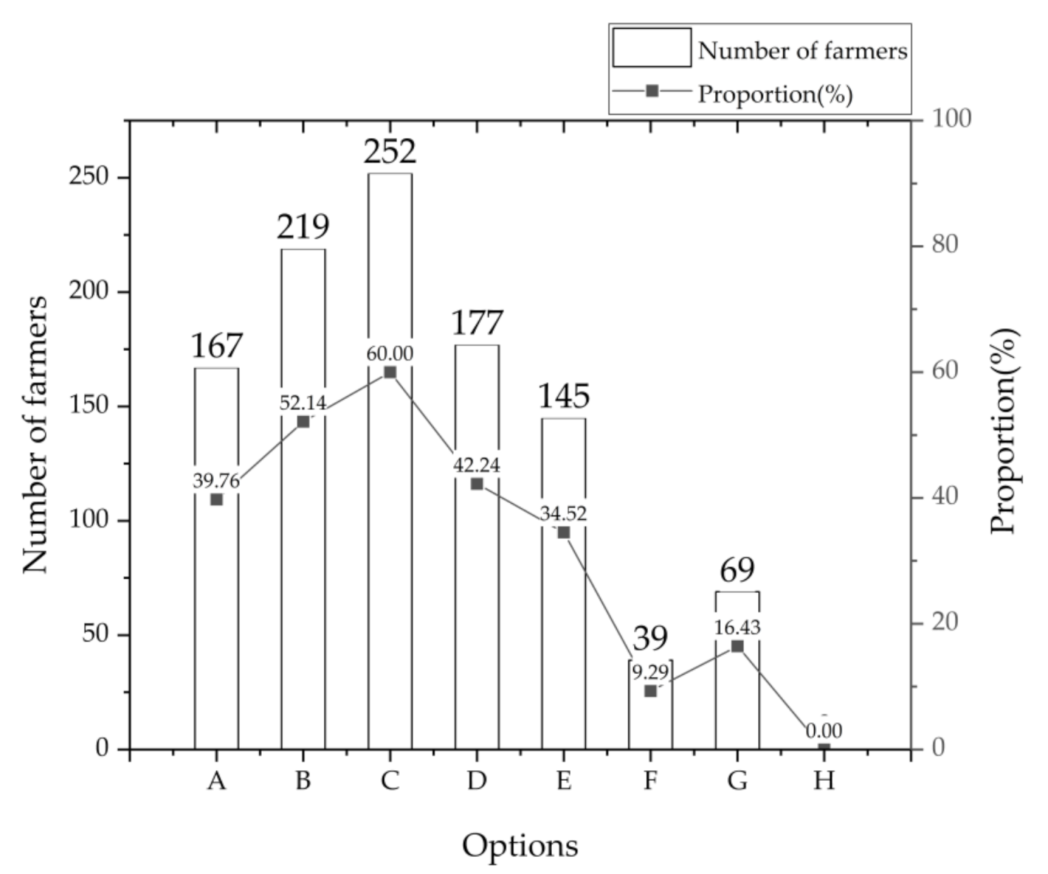 Sustainability 13 01994 g010