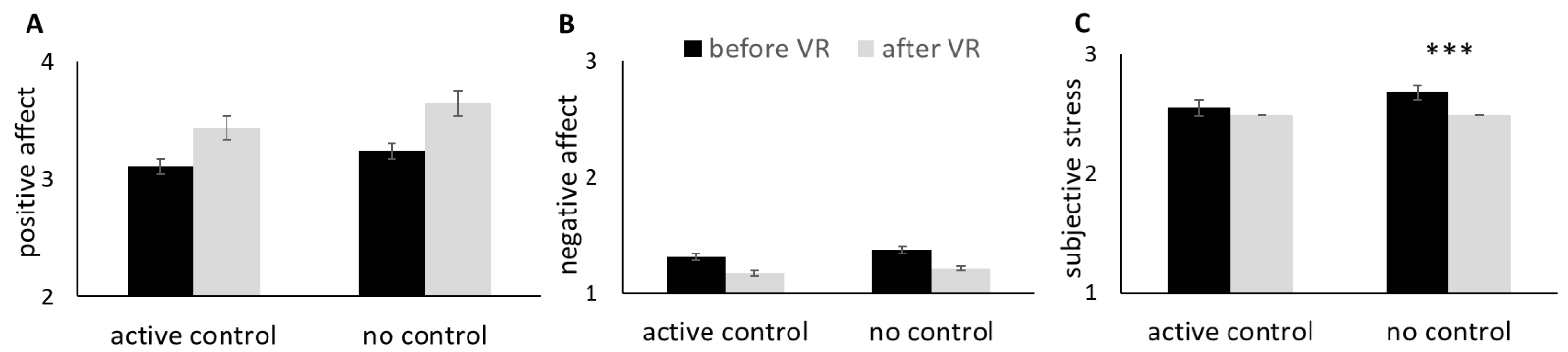Sustainability 13 01995 g002 Sustainability 13 01995 g002