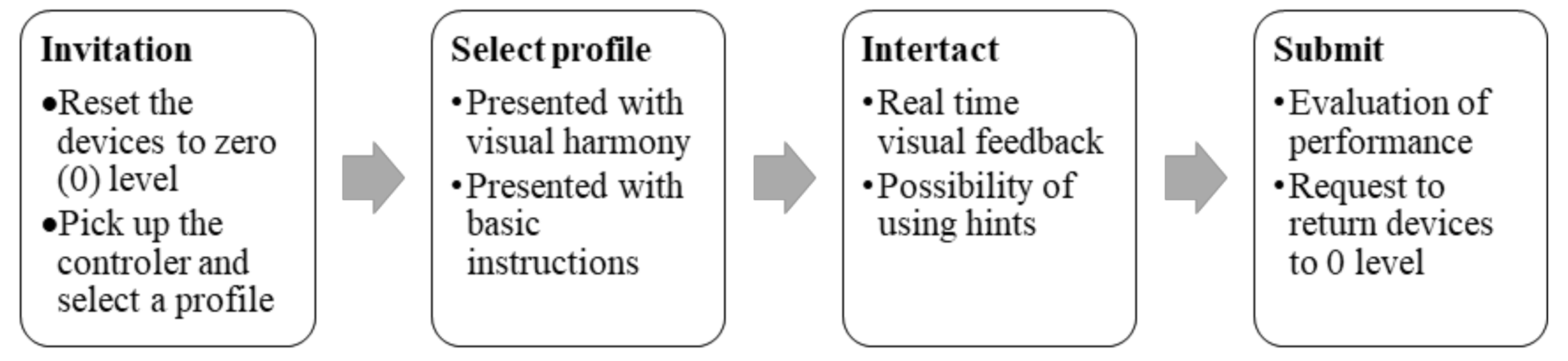 Sustainability 13 01996 g003 Sustainability 13 01996 g003