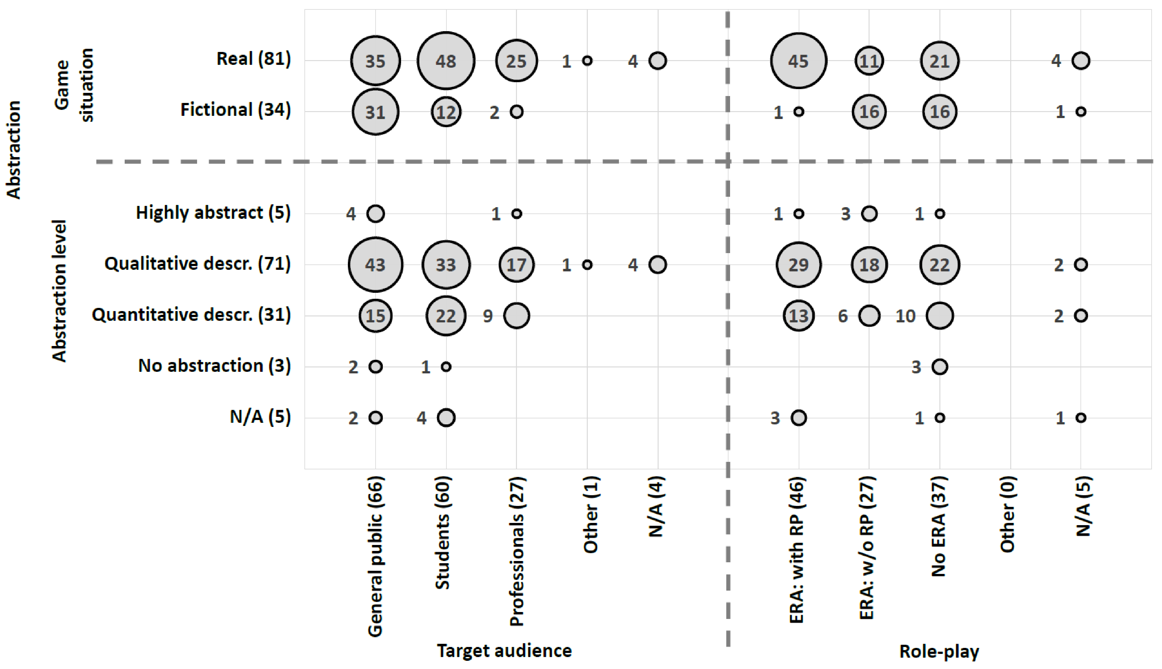 Sustainability 13 01997 g005