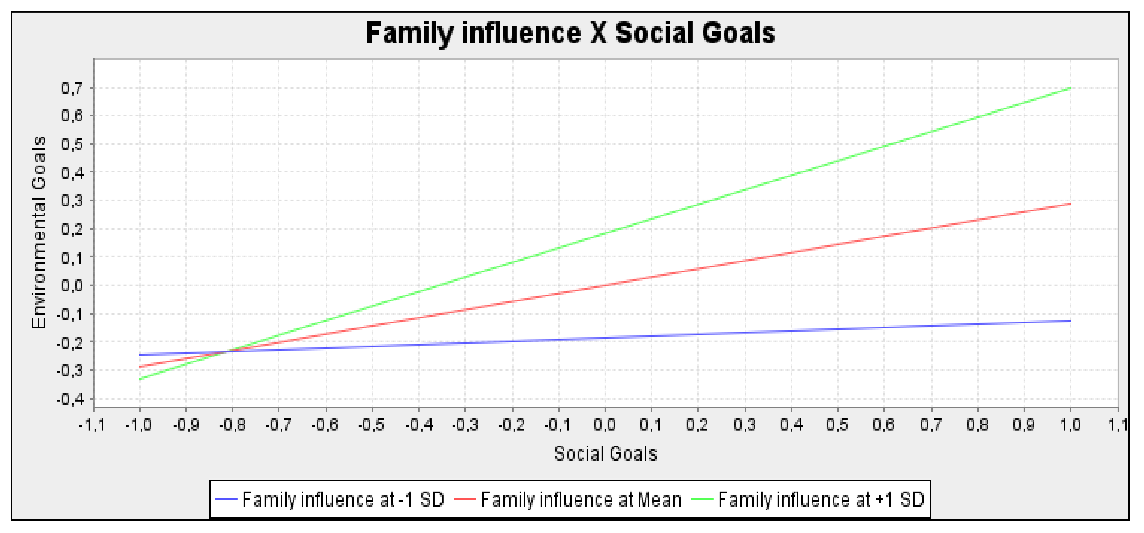 Sustainability 13 01998 g003 Sustainability 13 01998 g003