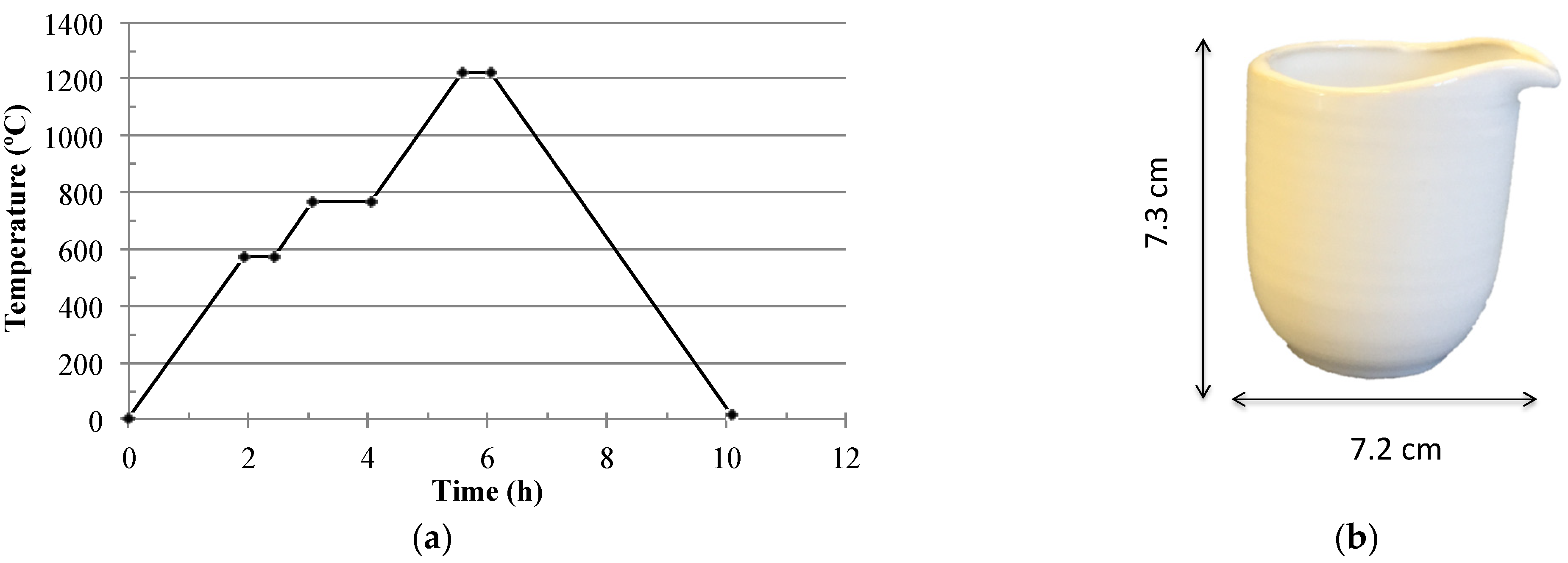 Sustainability 13 01999 g001 Sustainability 13 01999 g001