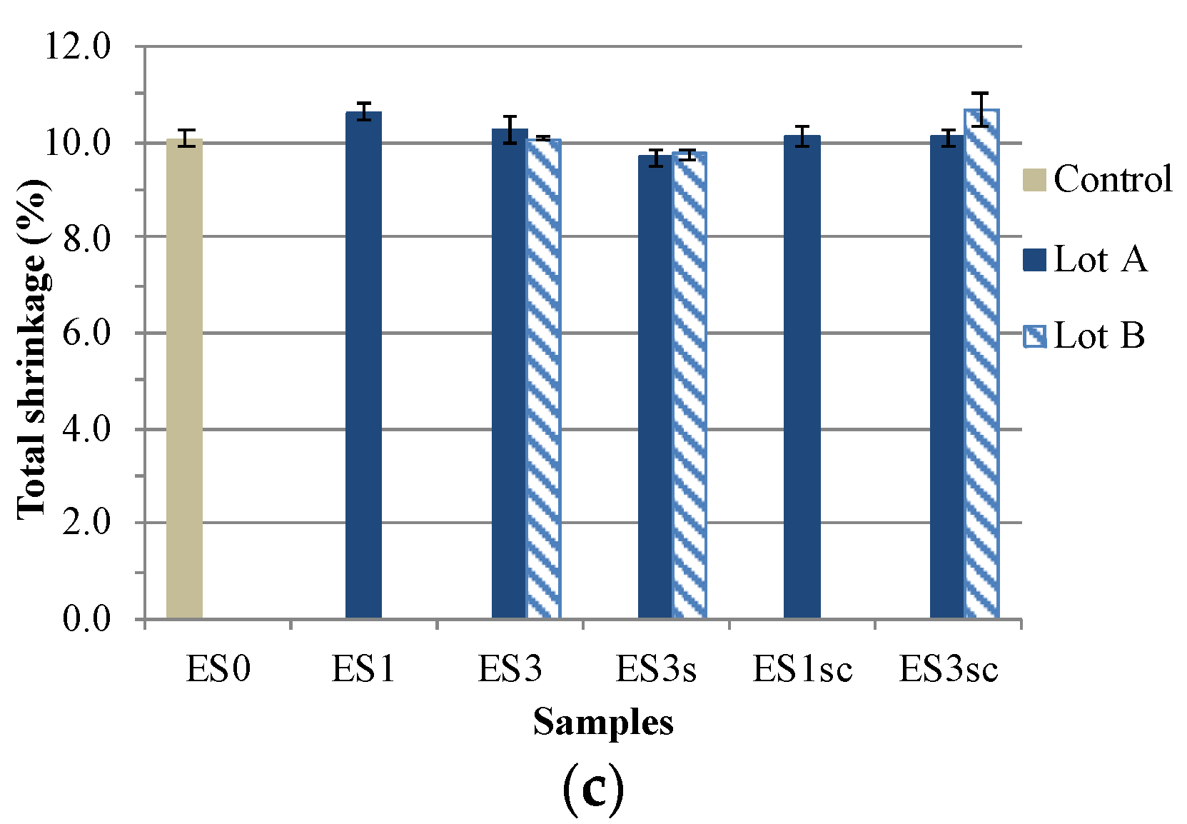 Sustainability 13 01999 g004b Sustainability 13 01999 g004b