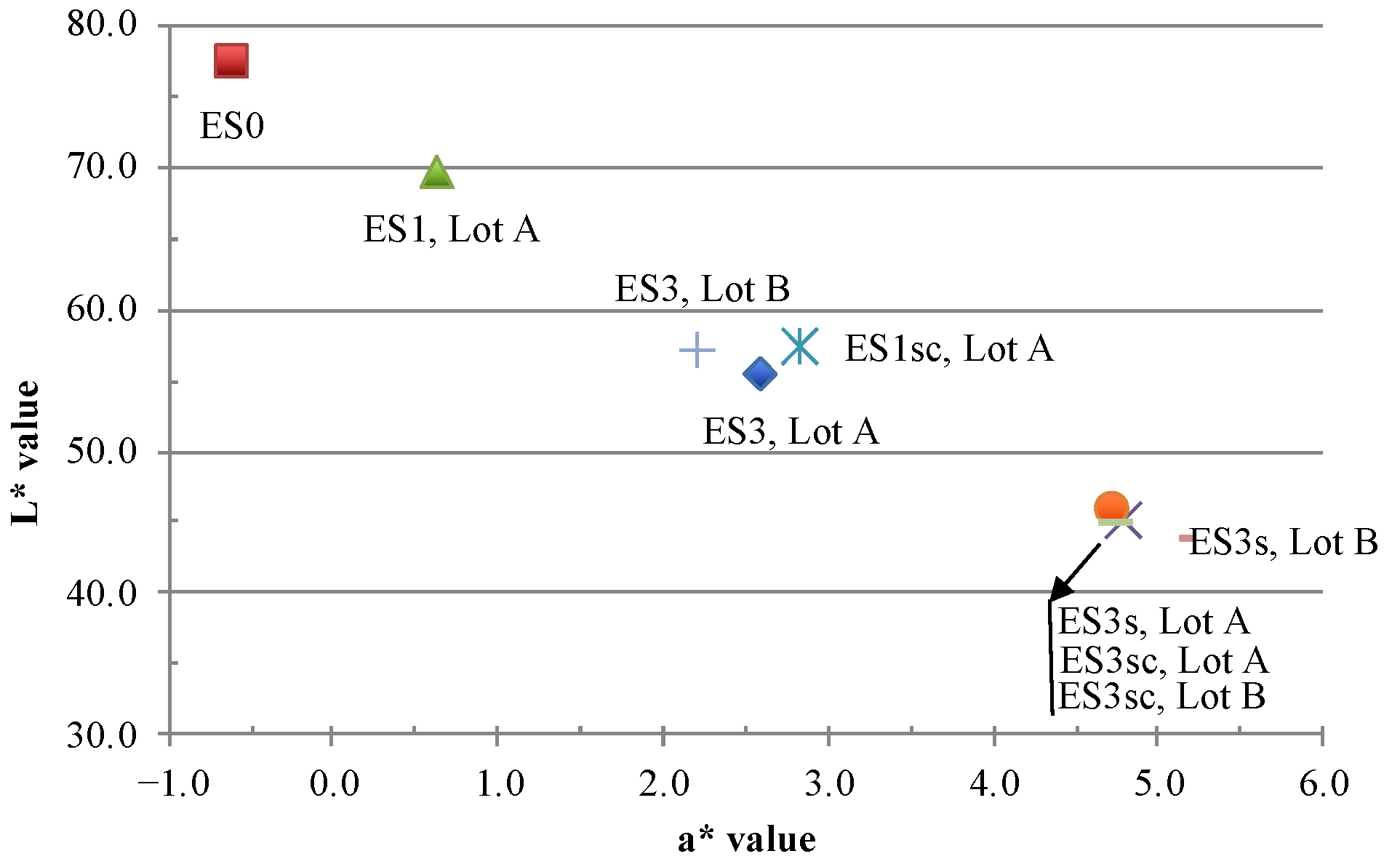 Sustainability 13 01999 g006 Sustainability 13 01999 g006