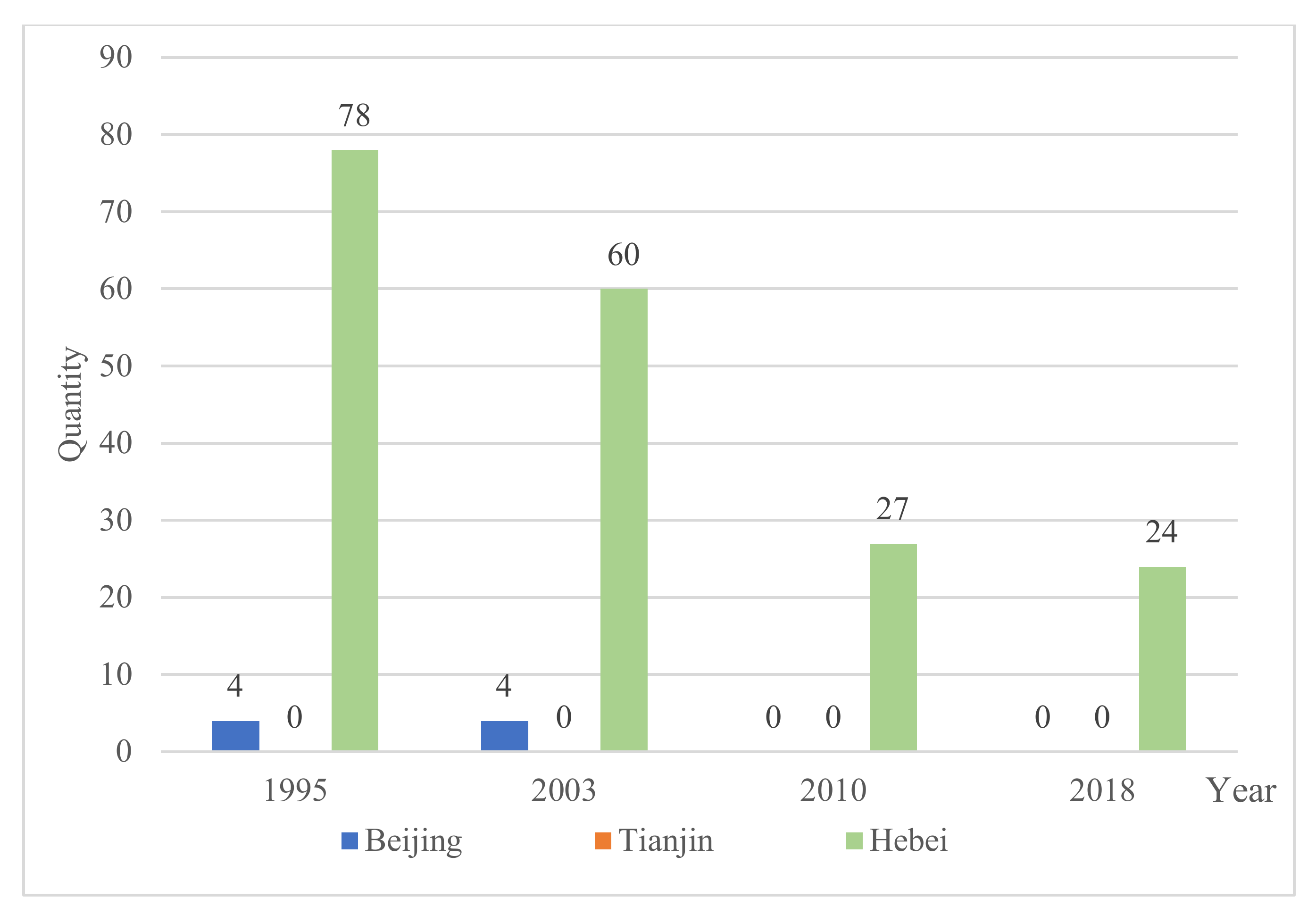 Sustainability 13 02000 g009 Sustainability 13 02000 g009