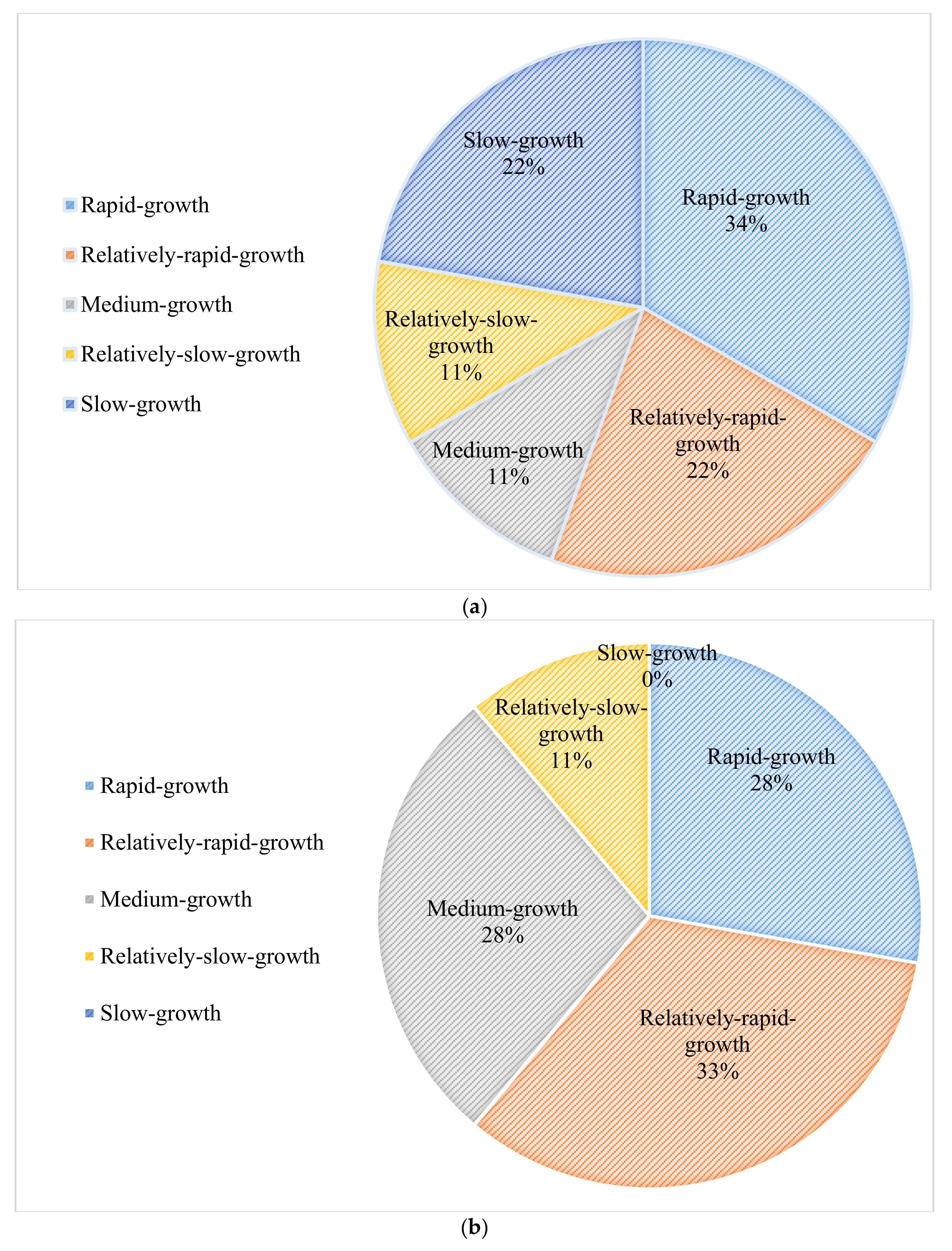Sustainability 13 02000 g012a Sustainability 13 02000 g012a