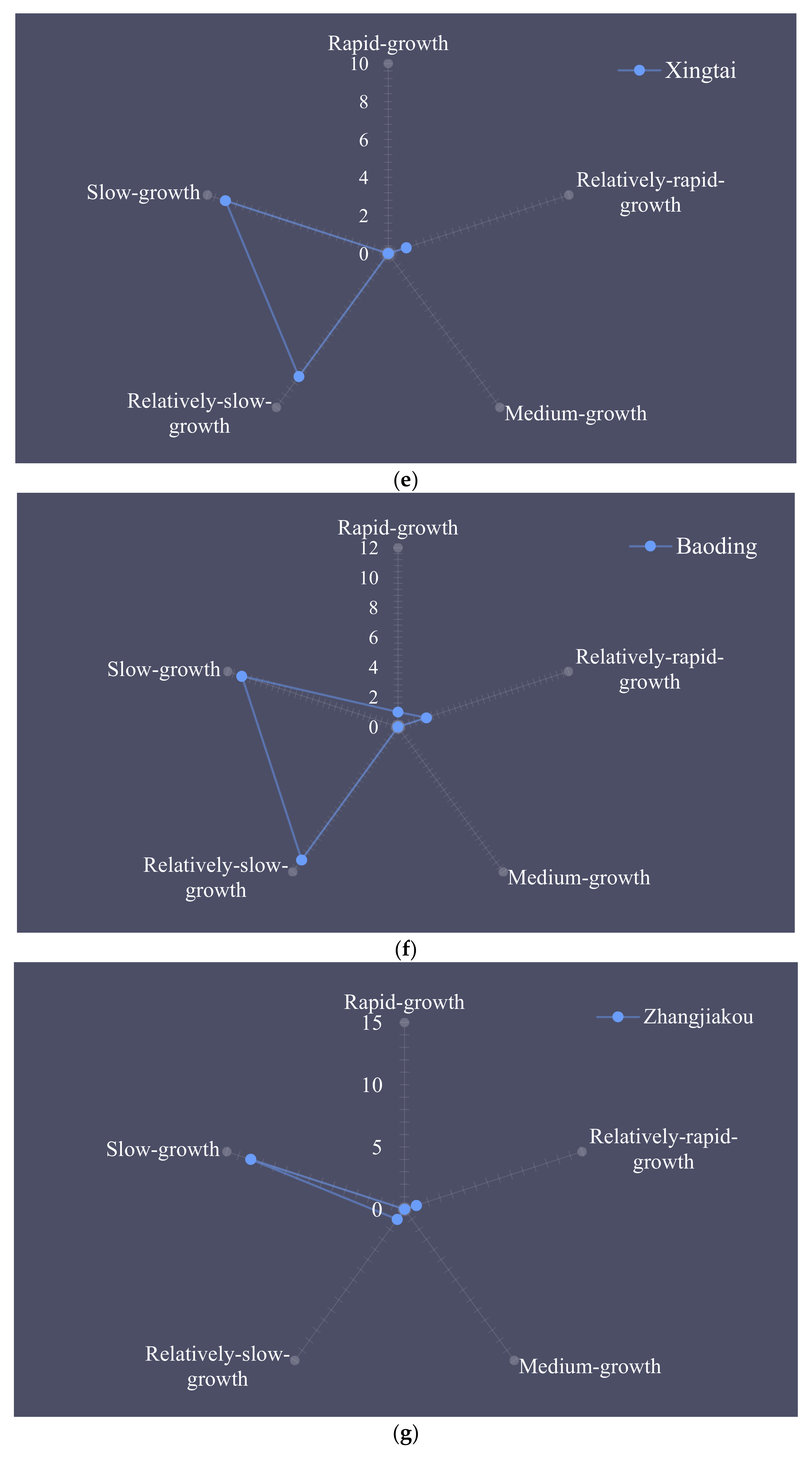 Sustainability 13 02000 g013c Sustainability 13 02000 g013c