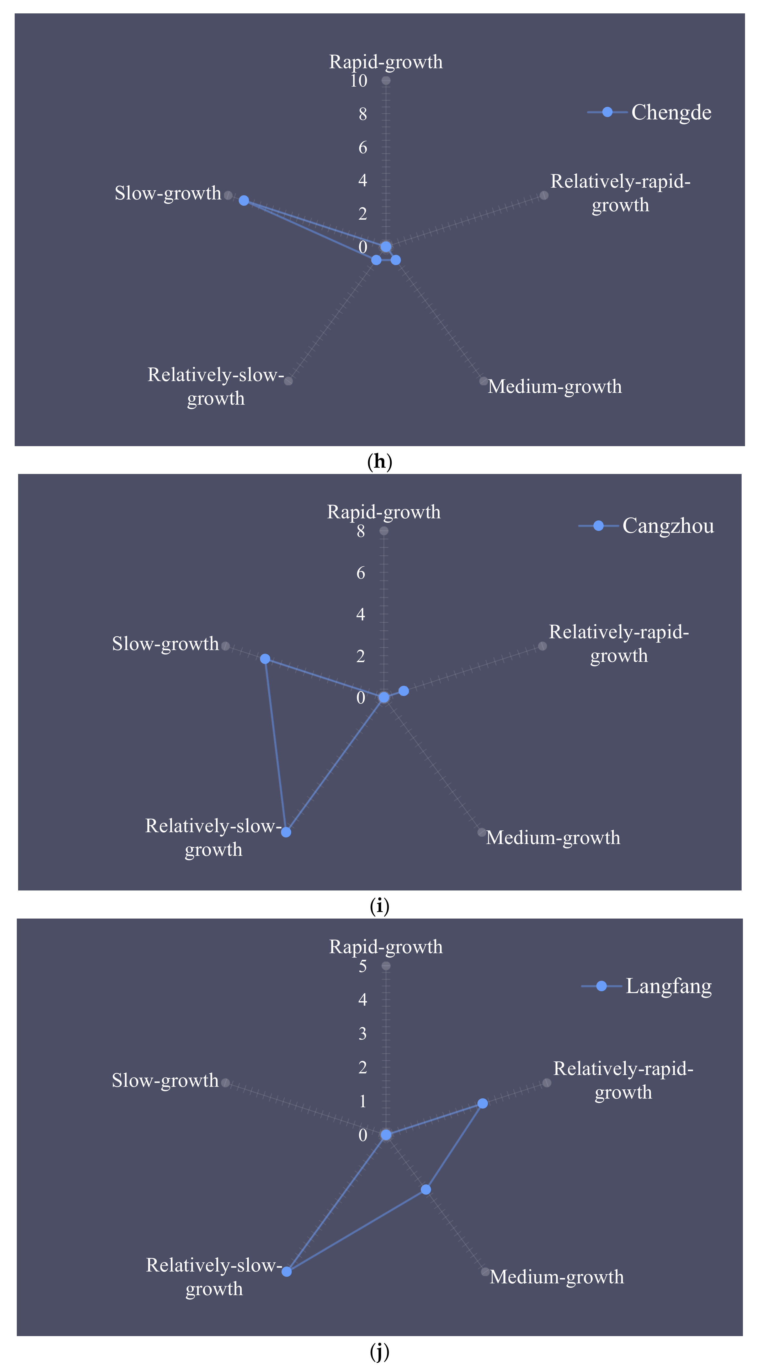 Sustainability 13 02000 g013d Sustainability 13 02000 g013d