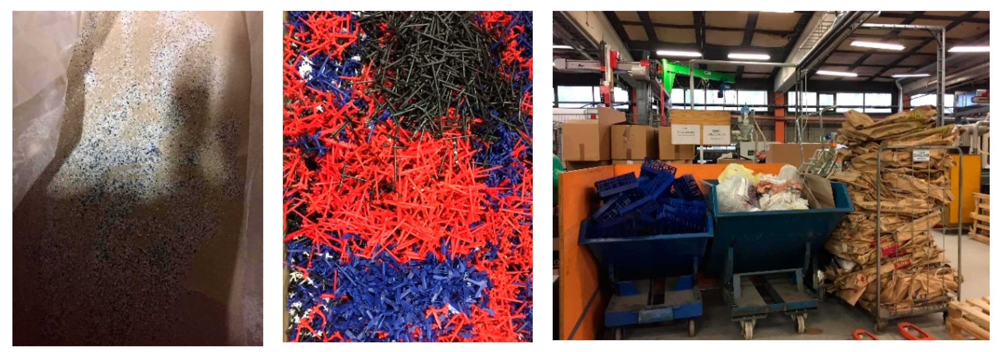 Sustainability 13 02007 g002