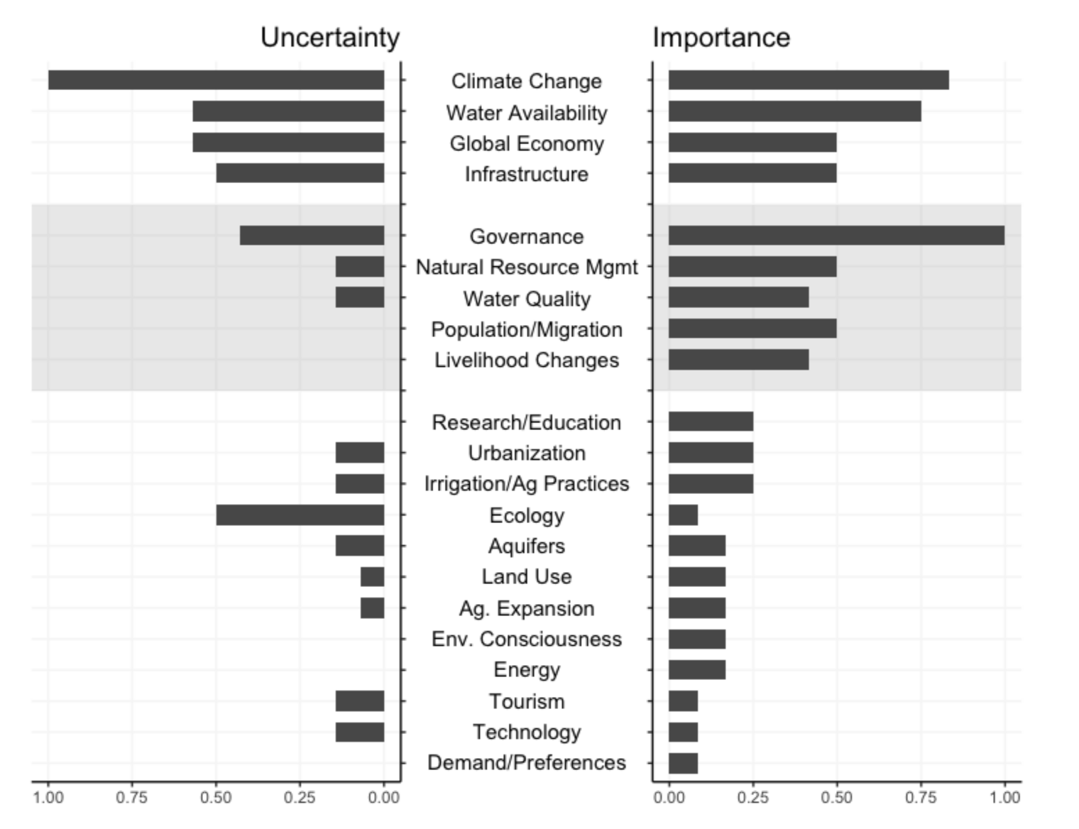 Sustainability 13 02013 g0a1 Sustainability 13 02013 g0a1