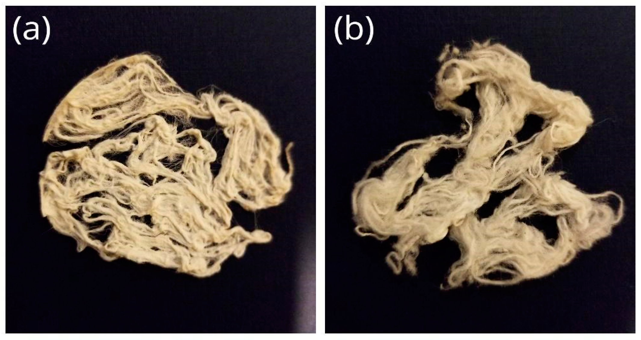 Sustainability 13 02015 g003 Sustainability 13 02015 g003