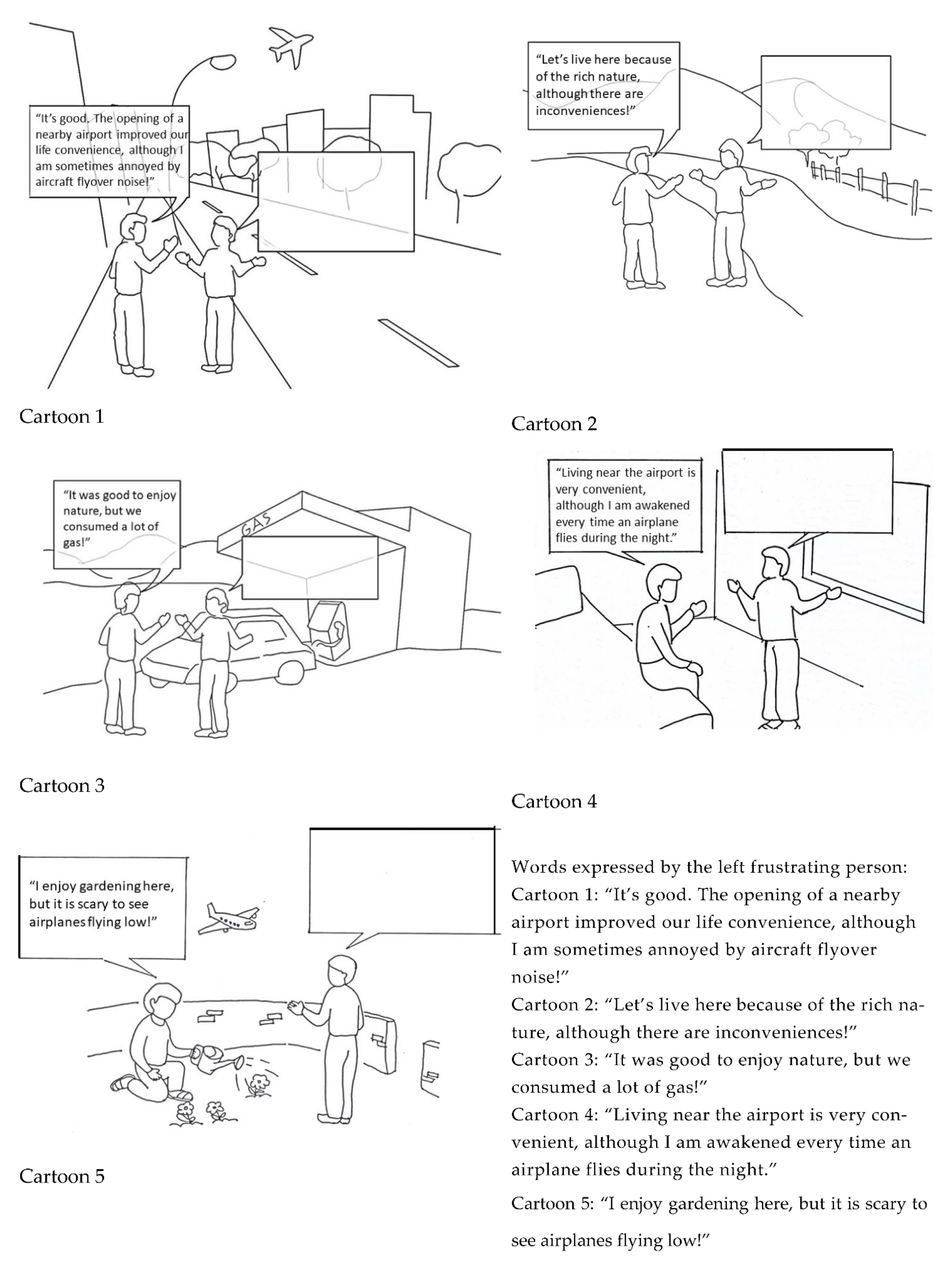 Sustainability 13 02016 g002 Sustainability 13 02016 g002