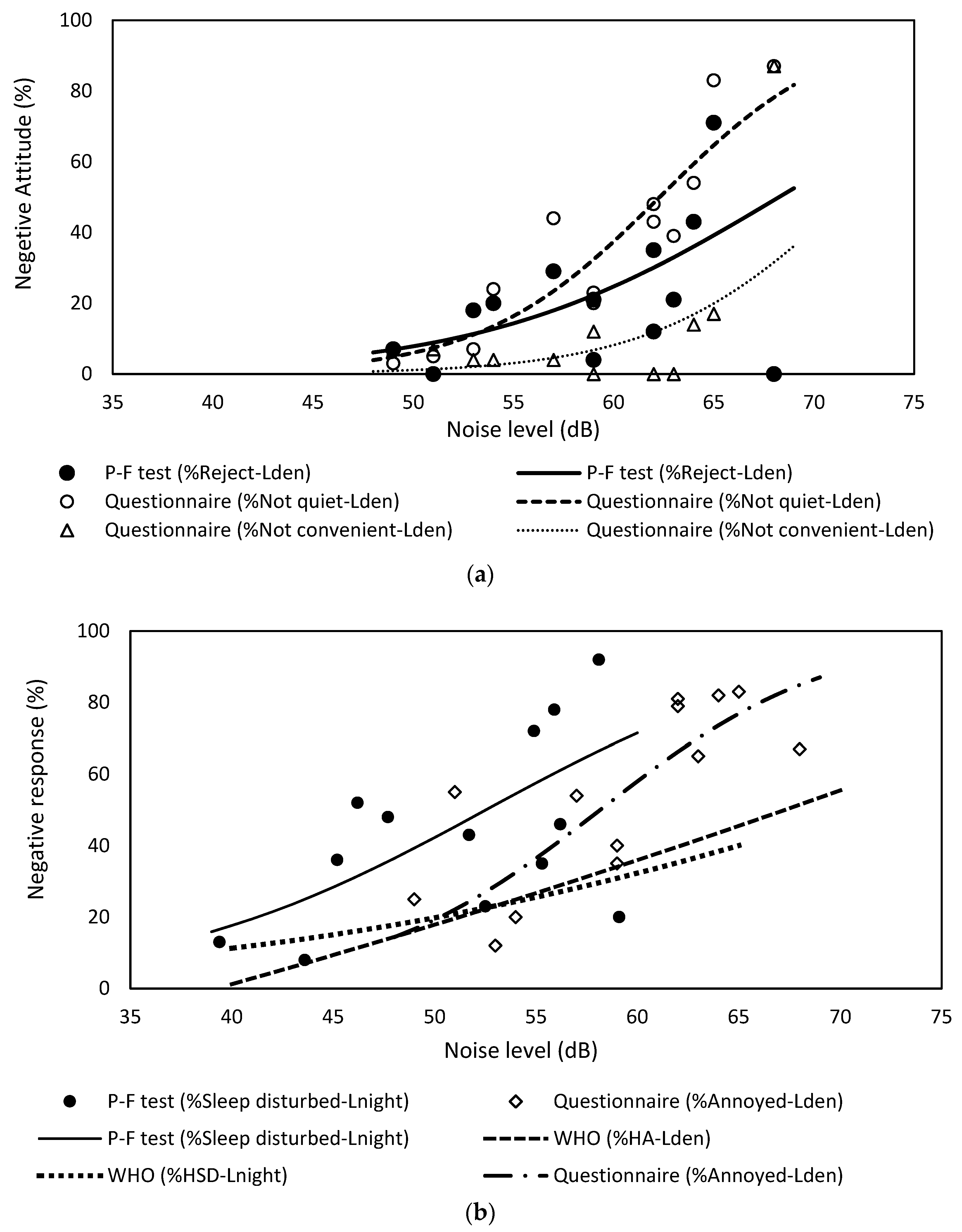Sustainability 13 02016 g004 Sustainability 13 02016 g004