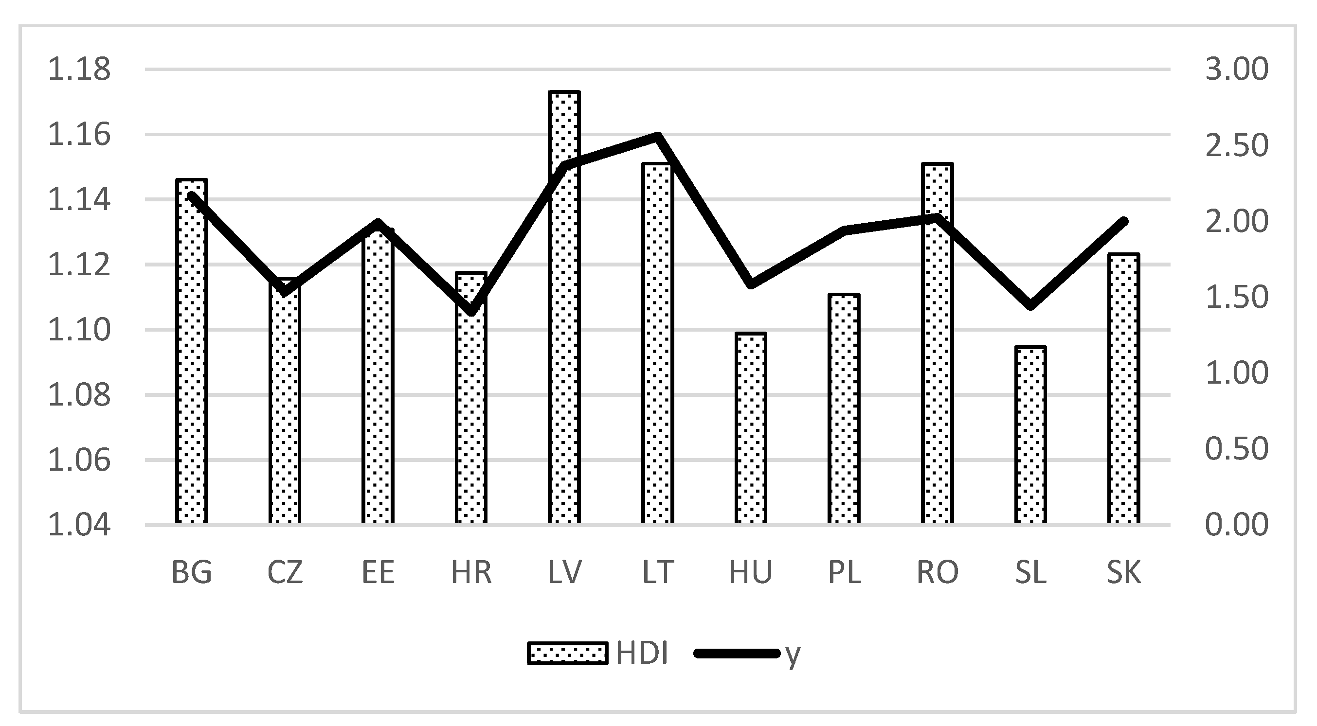 Sustainability 13 02020 g001