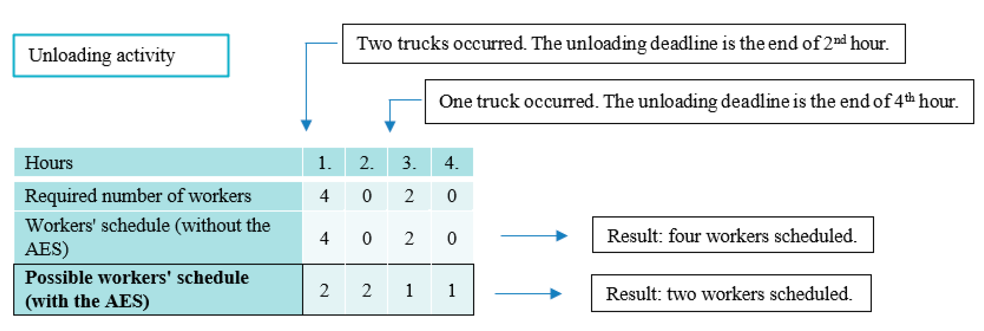 Sustainability 13 02021 g001