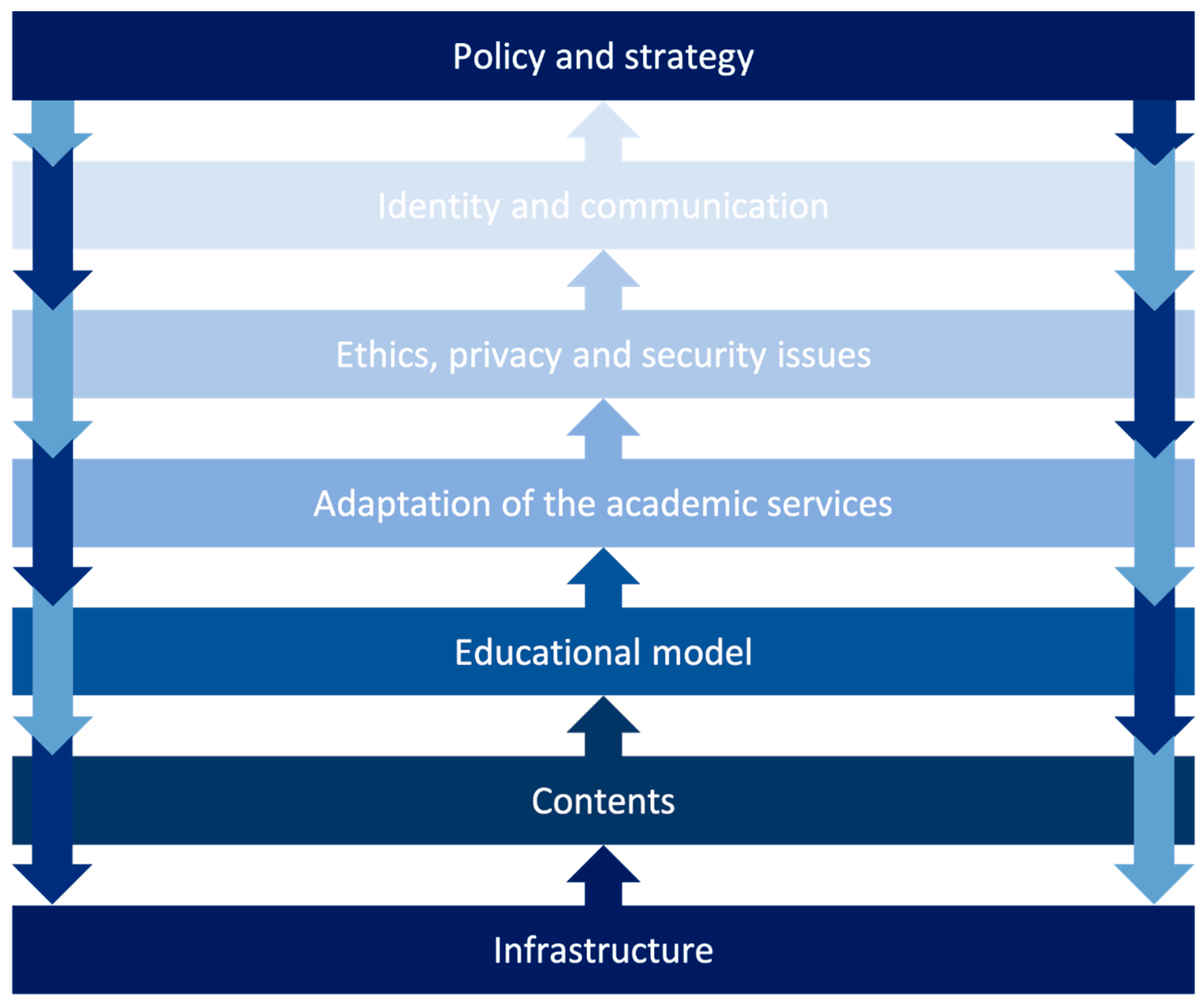Sustainability 13 02023 g005 Sustainability 13 02023 g005