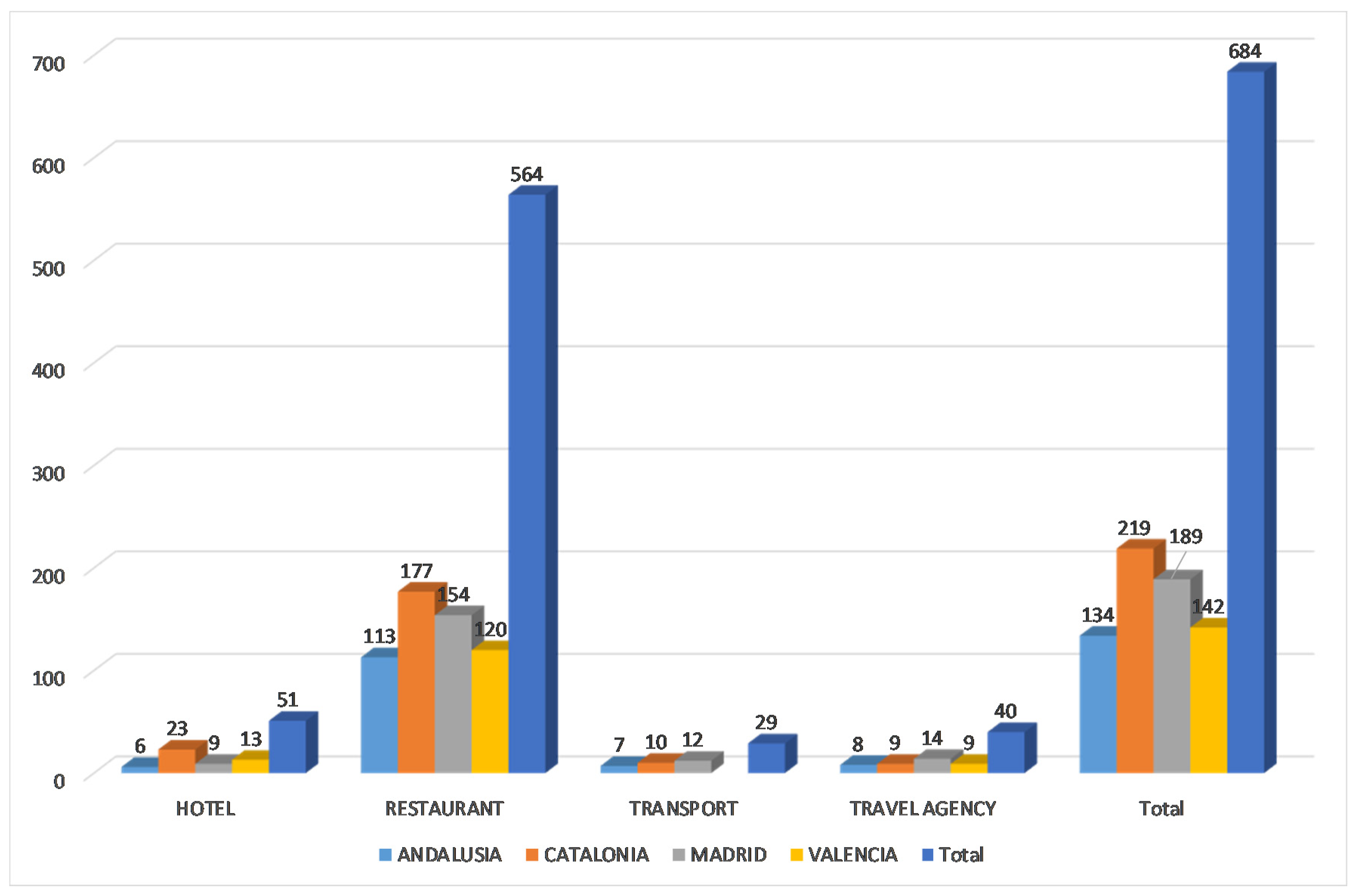 Sustainability 13 02026 g001 Sustainability 13 02026 g001