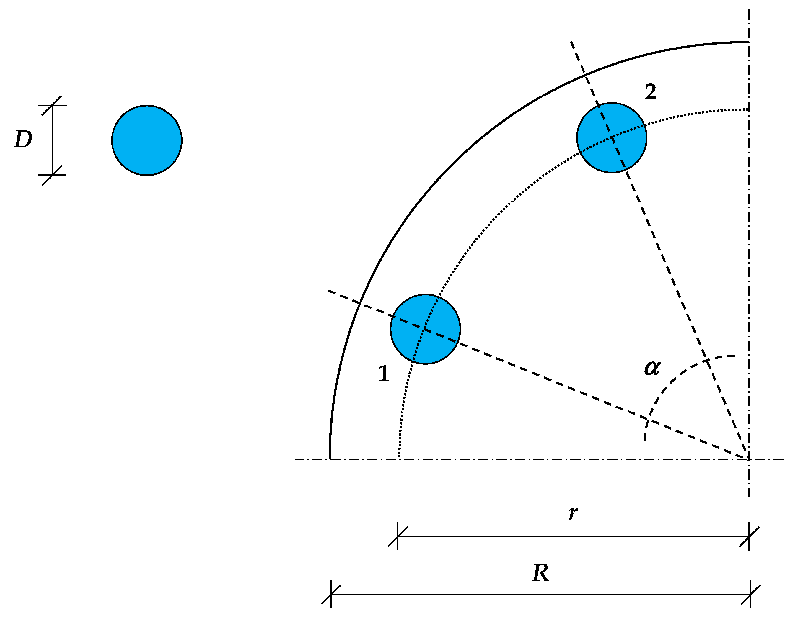 Sustainability 13 02033 g002
