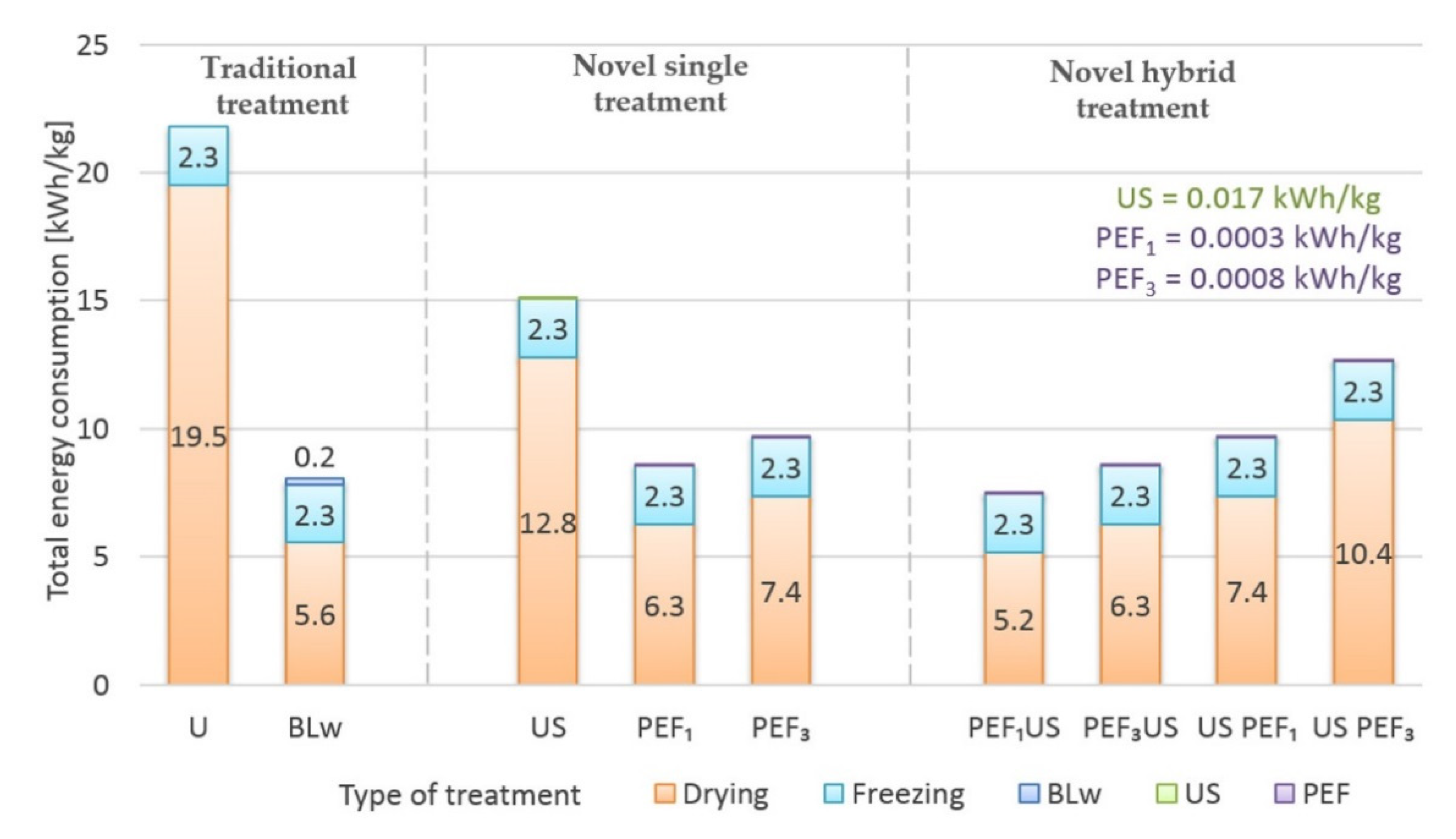Sustainability 13 02035 g002 Sustainability 13 02035 g002