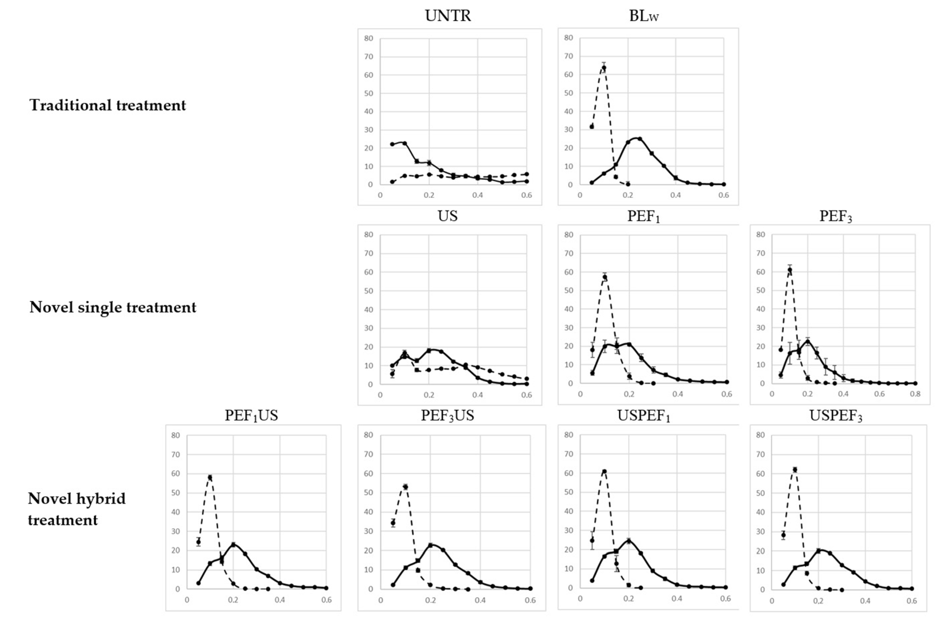 Sustainability 13 02035 g004 Sustainability 13 02035 g004