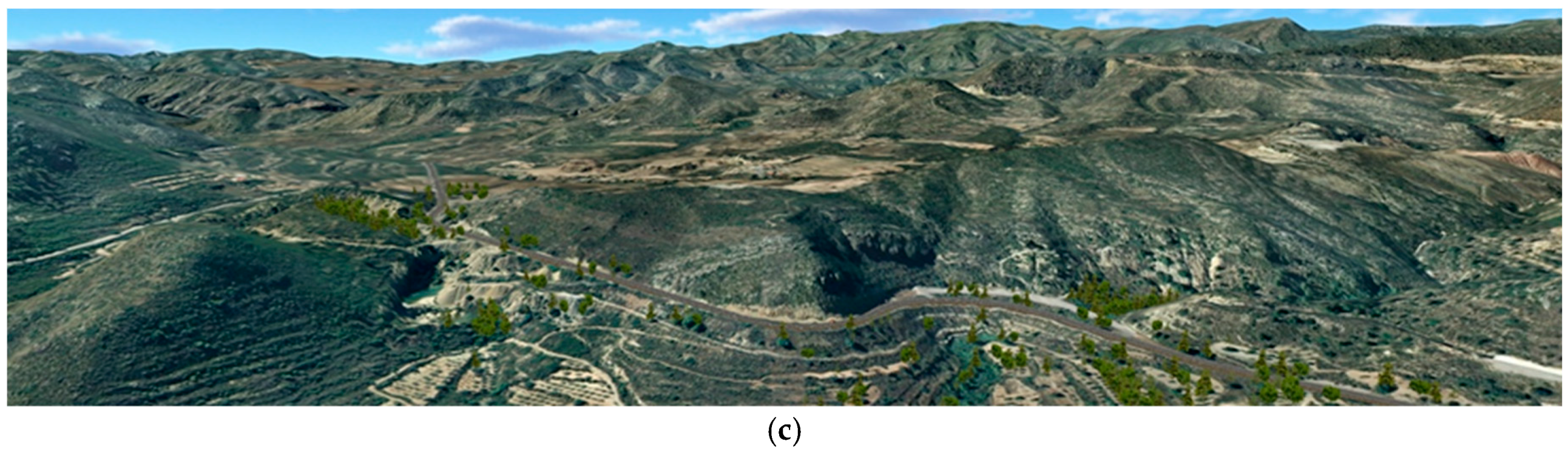 Sustainability 13 02039 g005b