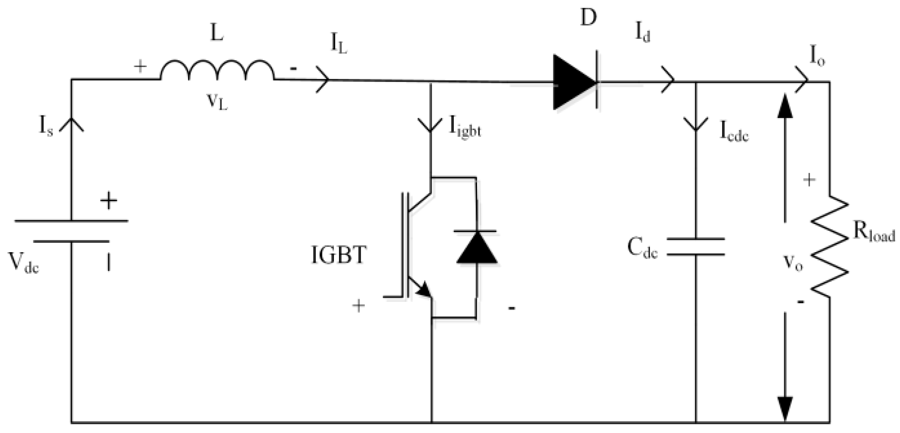 Sustainability 13 02045 g002