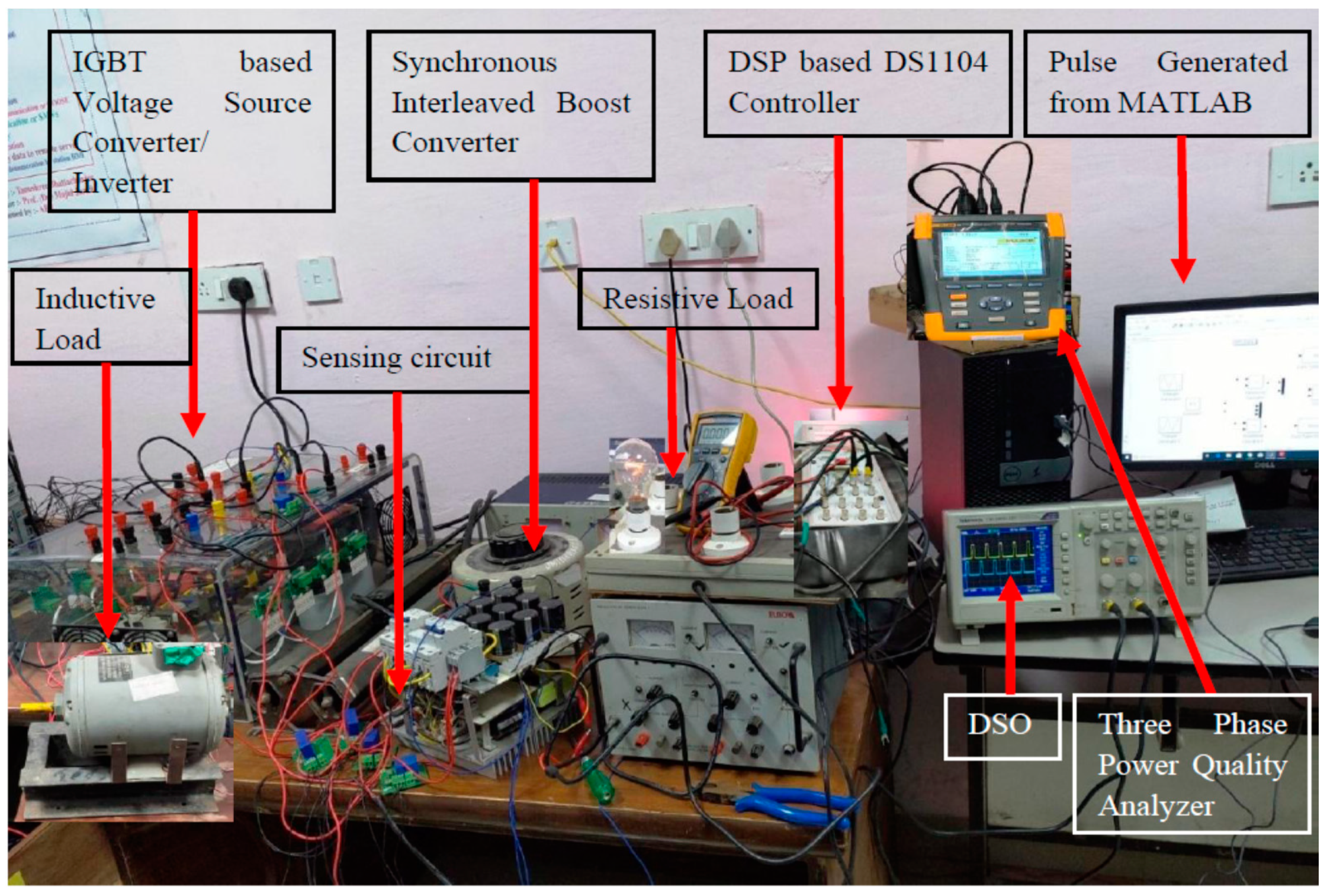 Sustainability 13 02045 g007