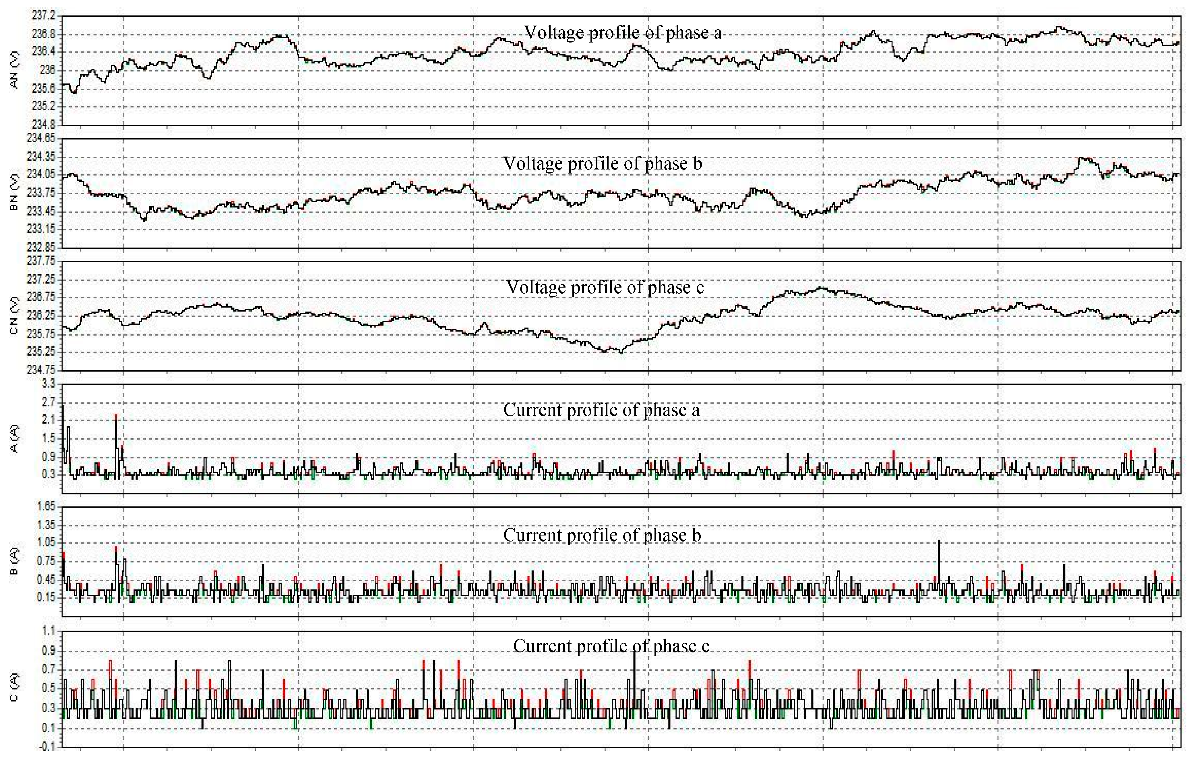 Sustainability 13 02045 g020