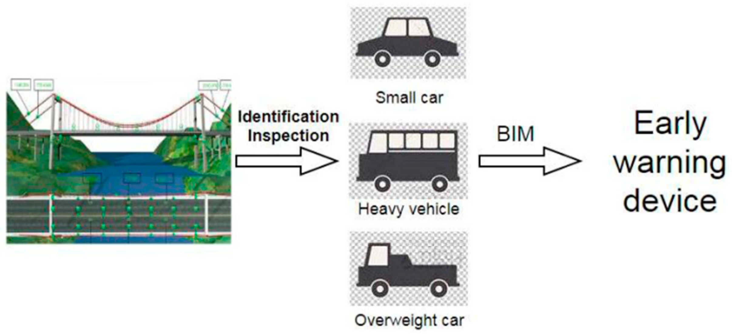 Sustainability 13 02051 g009