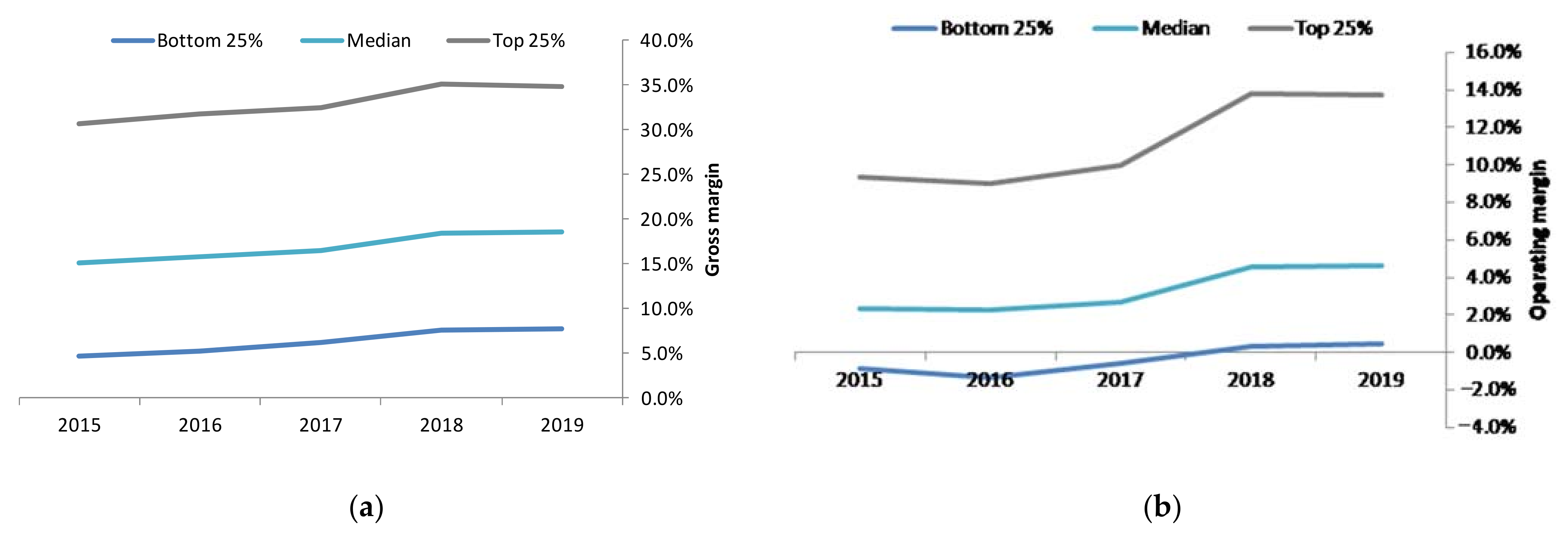 Sustainability 13 02057 g001a 550