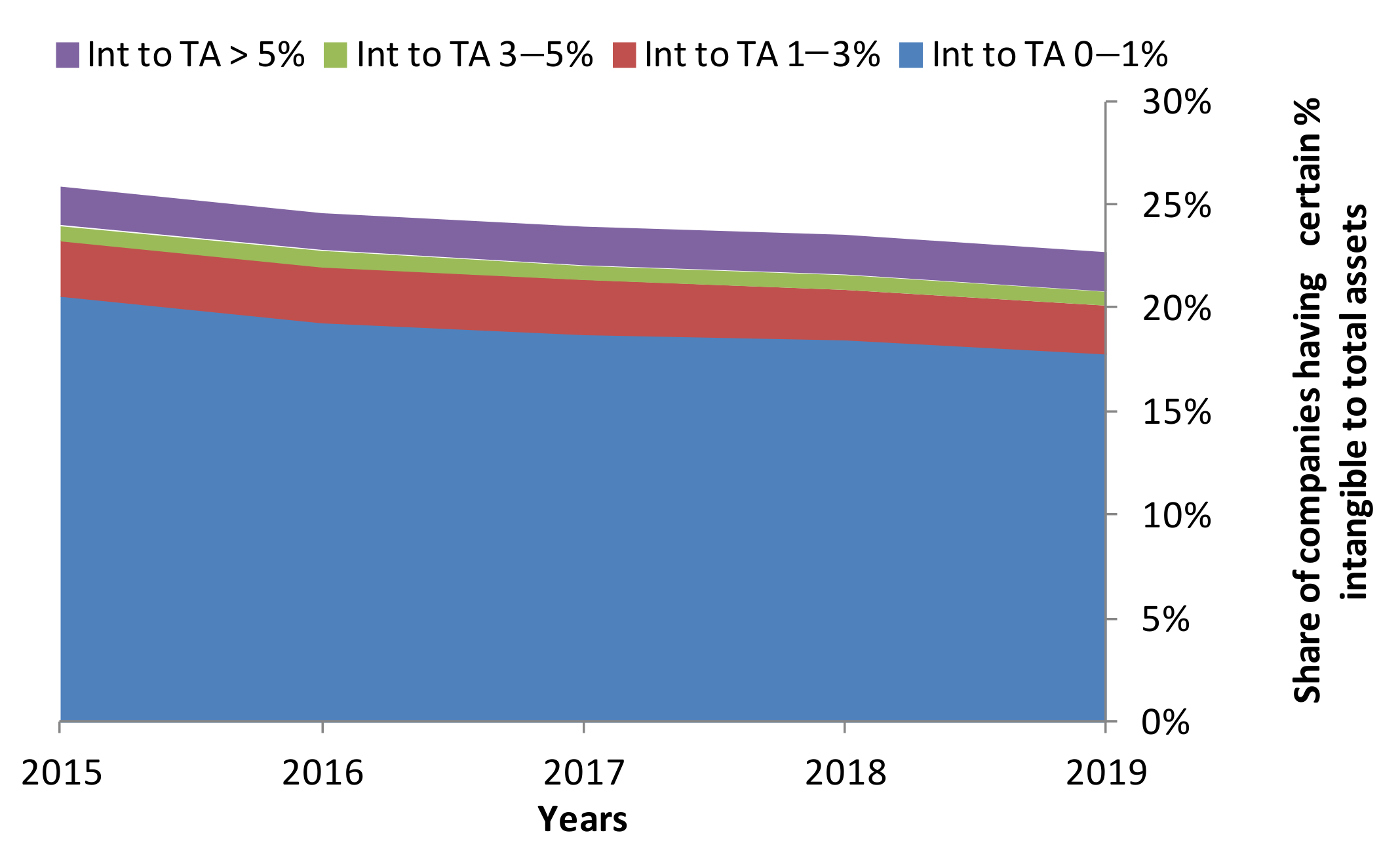 Sustainability 13 02057 g002 550