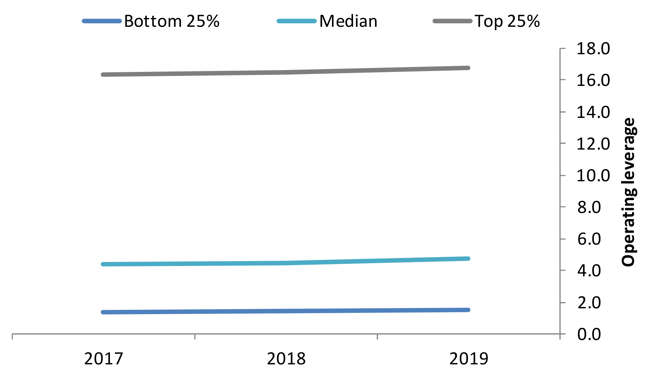 Sustainability 13 02057 g004 550