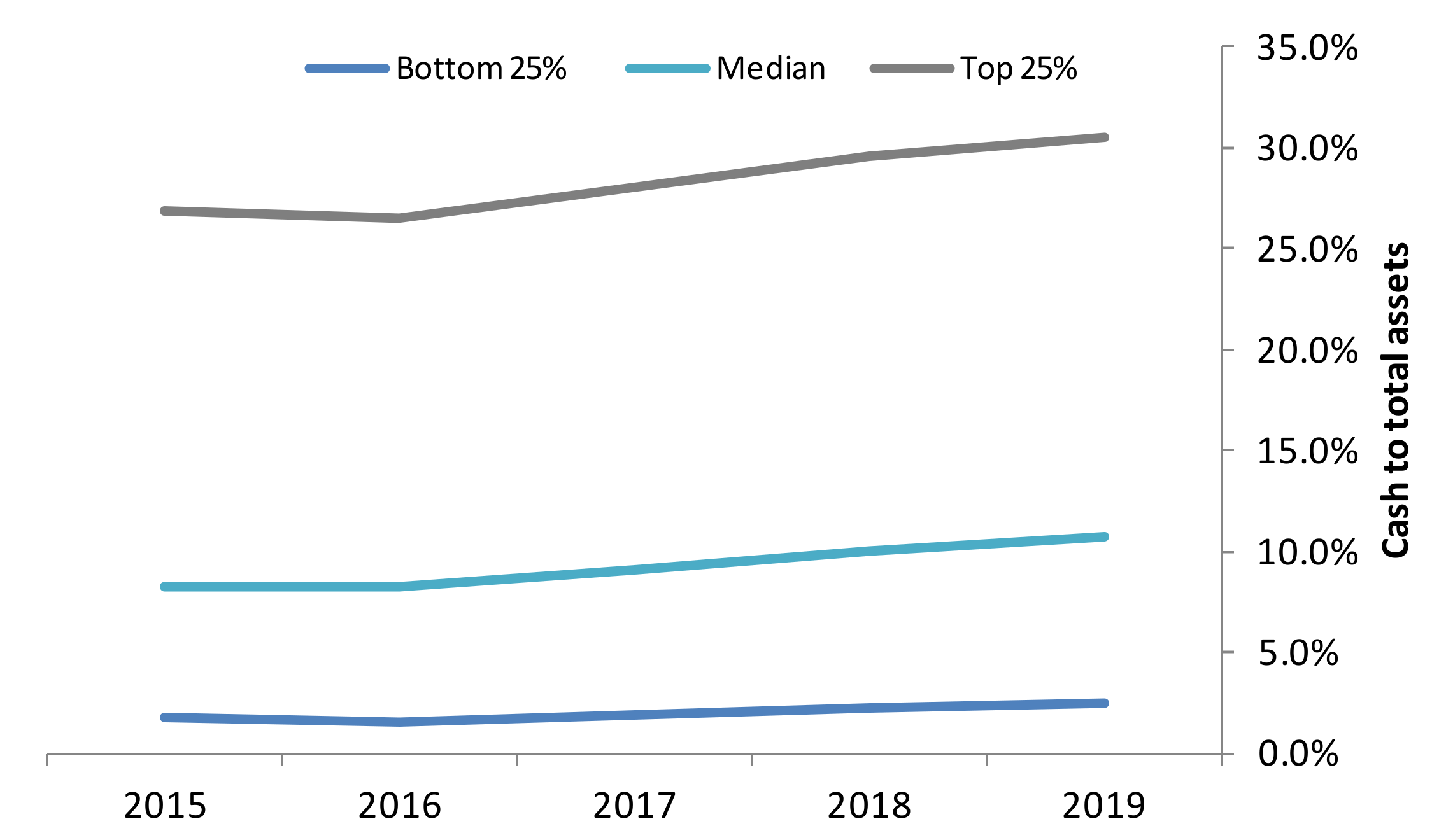Sustainability 13 02057 g005 550