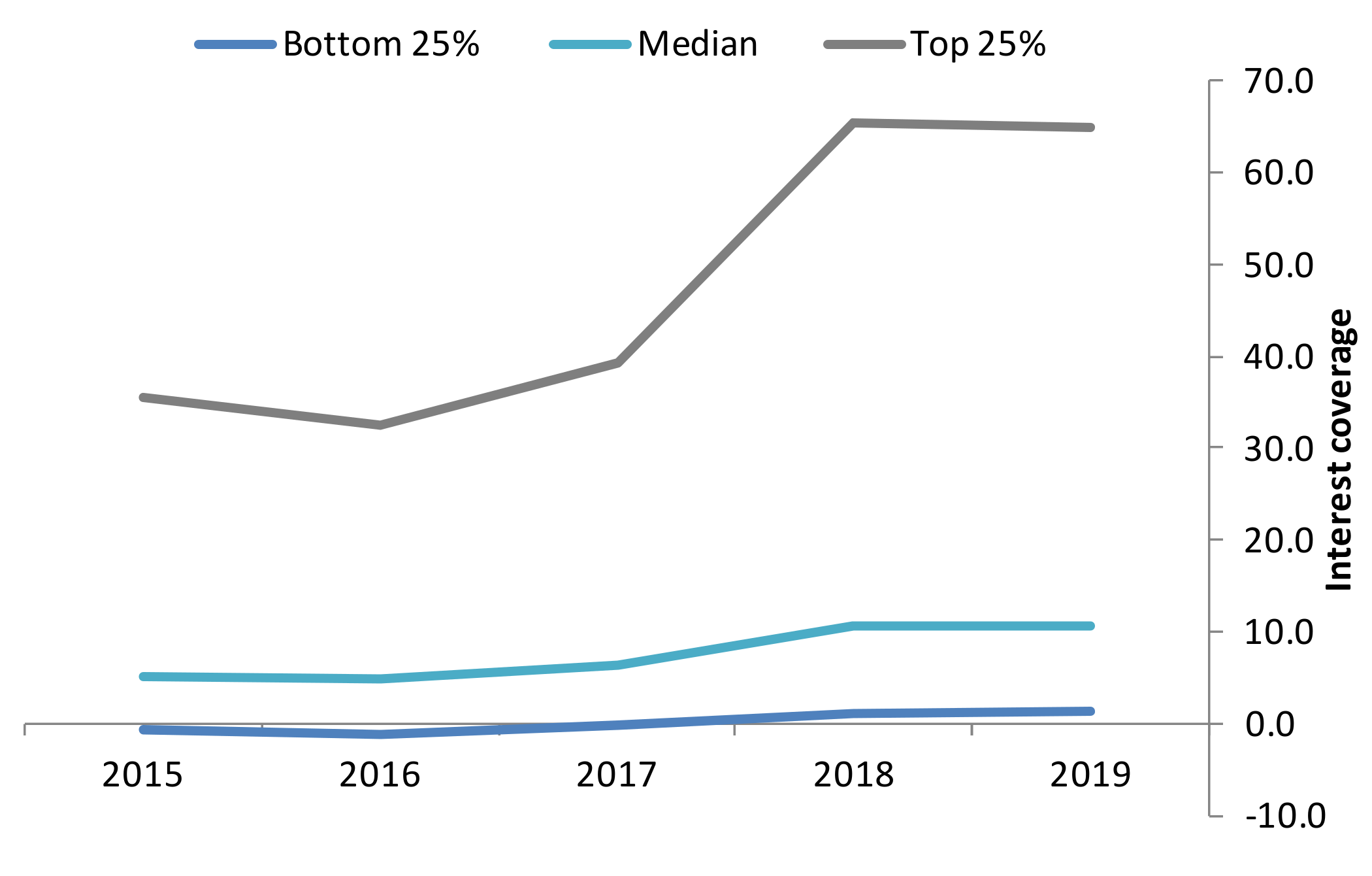 Sustainability 13 02057 g007 550