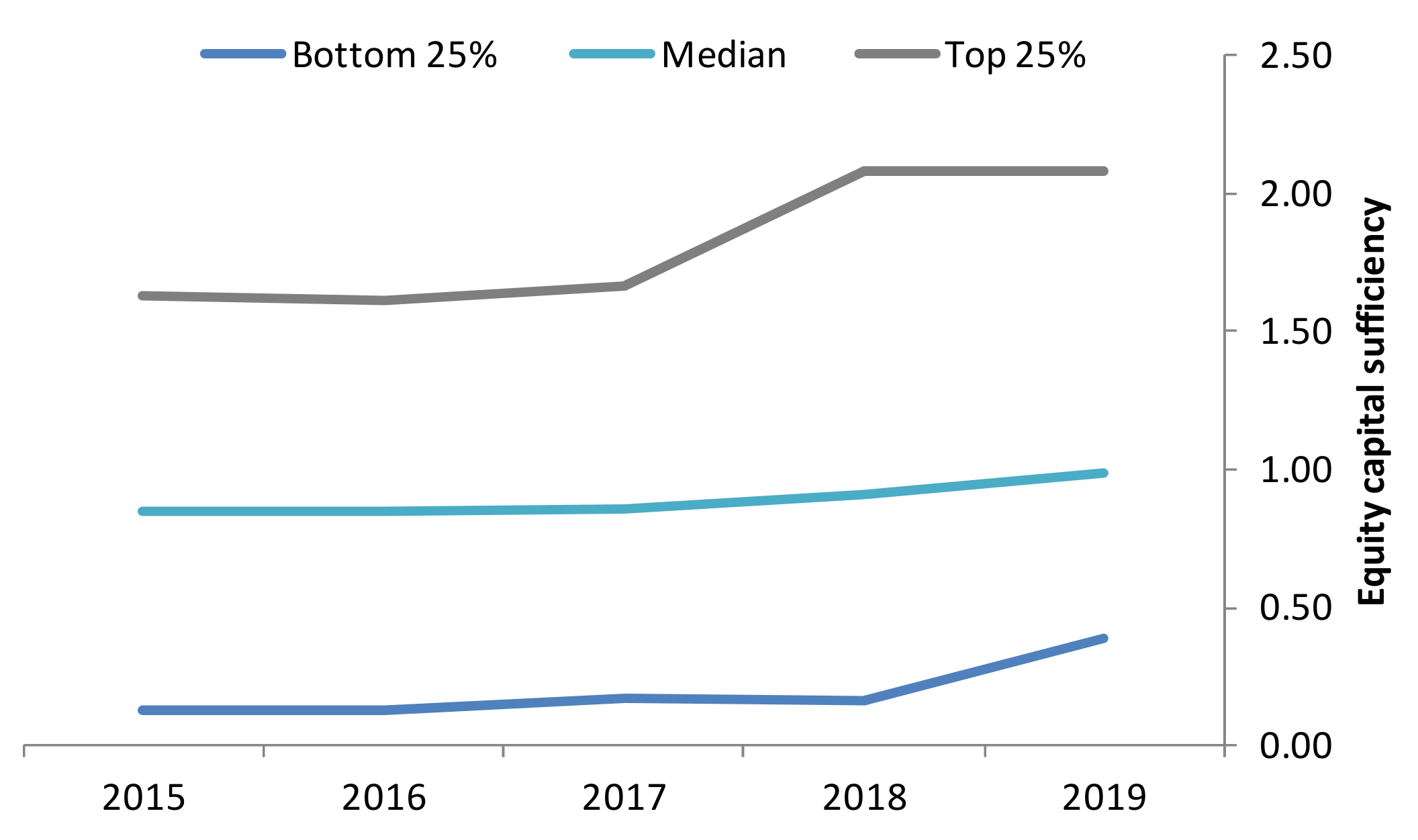 Sustainability 13 02057 g009 550