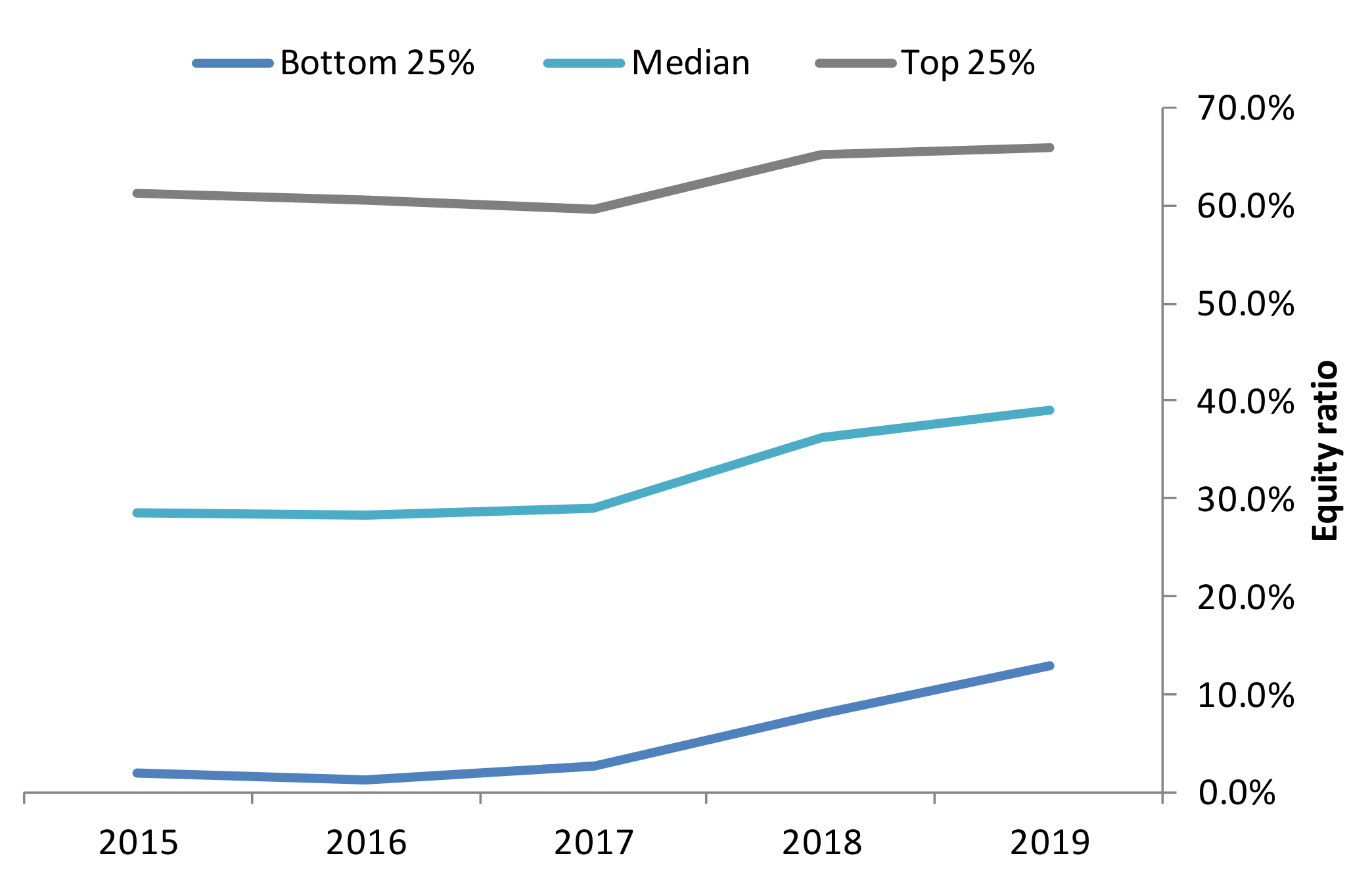 Sustainability 13 02057 g010 550