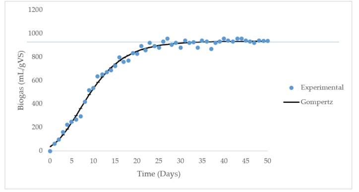 Sustainability 13 02063 g002 Sustainability 13 02063 g002