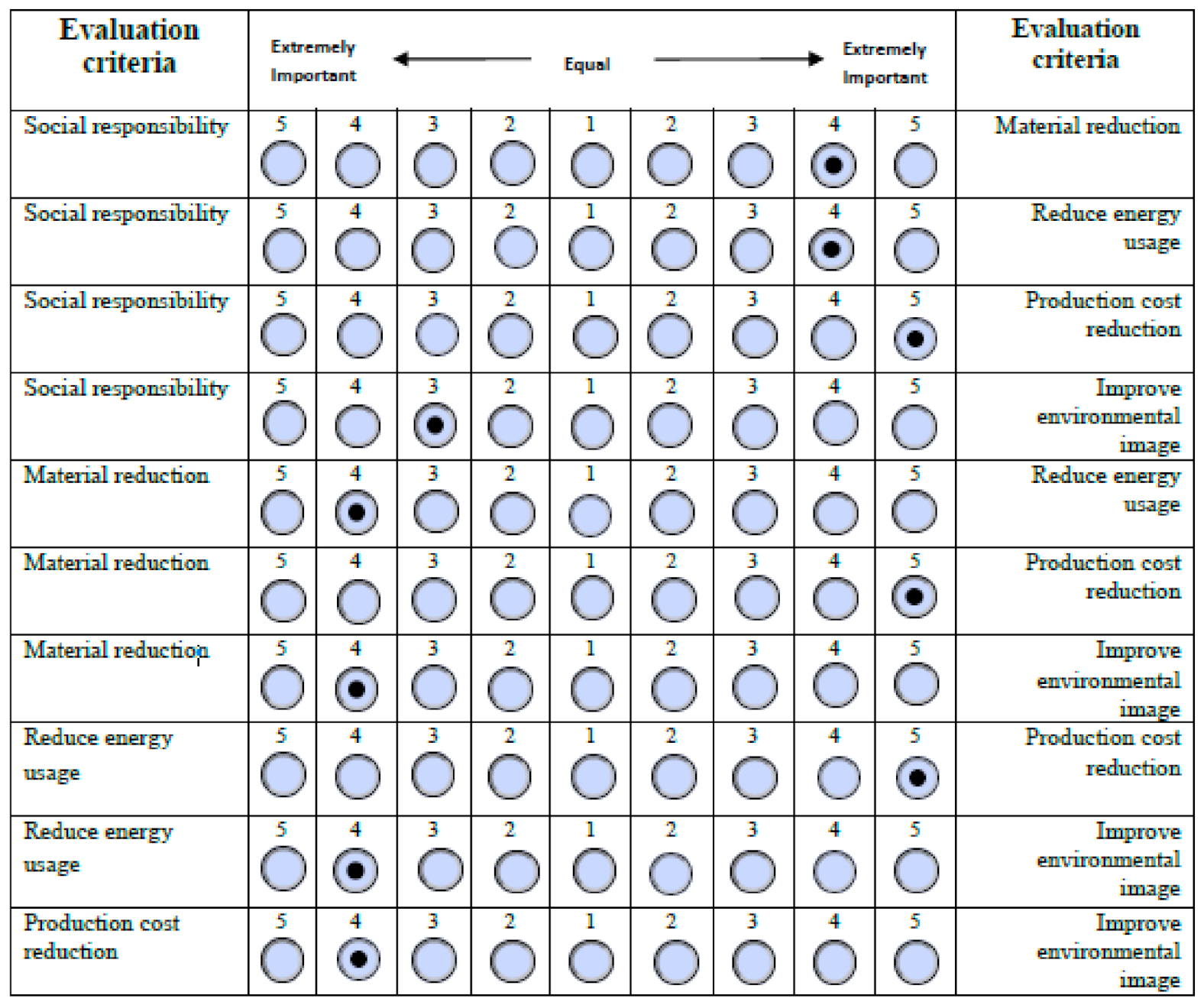 Sustainability 13 02065 g0a1