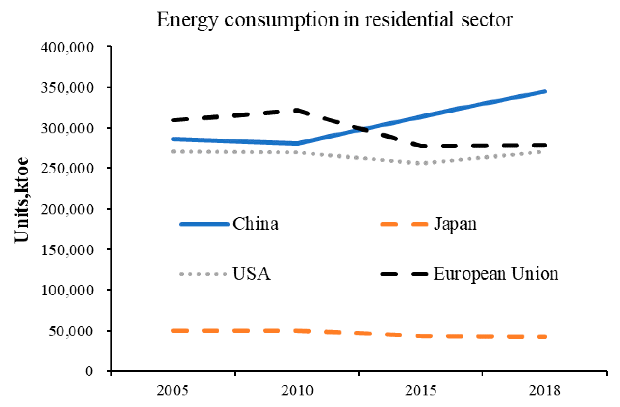 Sustainability 13 02070 g001 Sustainability 13 02070 g001