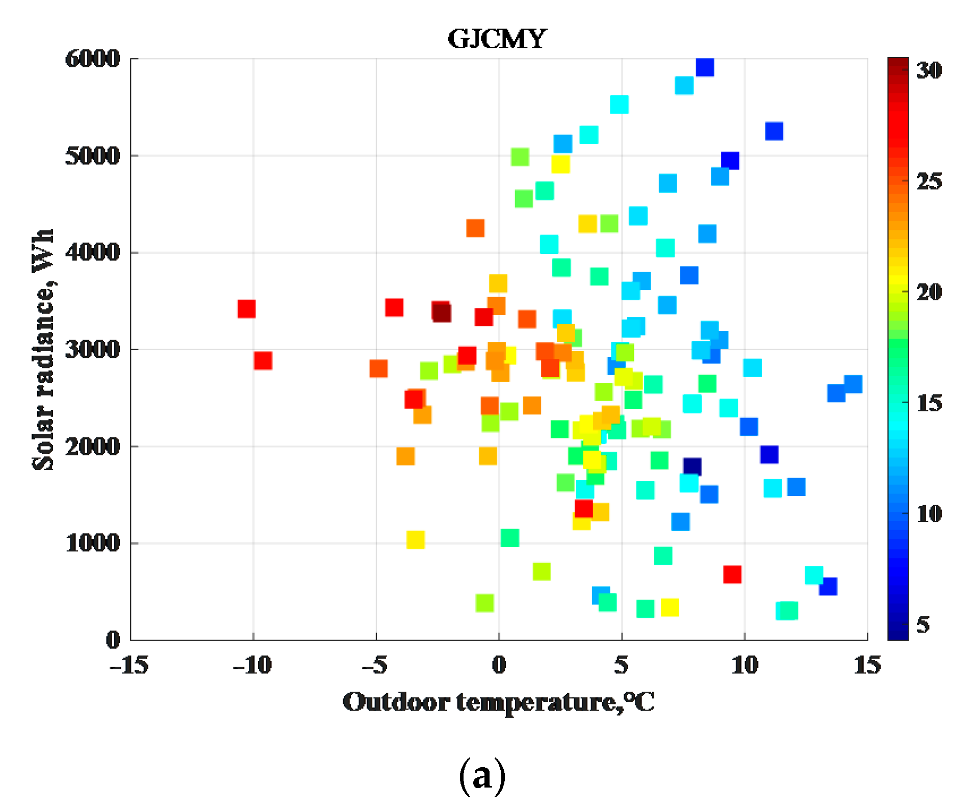 Sustainability 13 02070 g010a Sustainability 13 02070 g010a