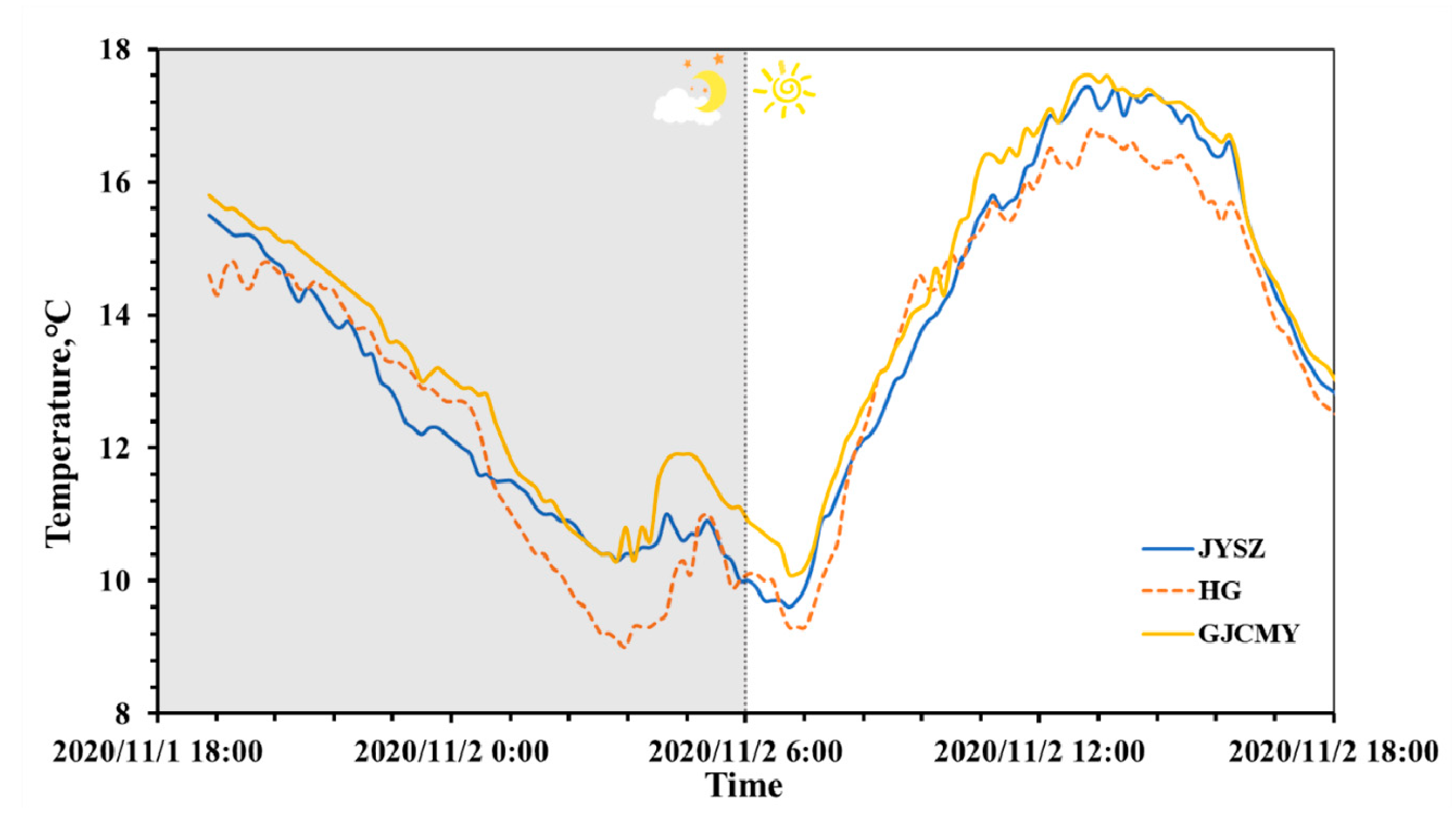 Sustainability 13 02070 g011 Sustainability 13 02070 g011