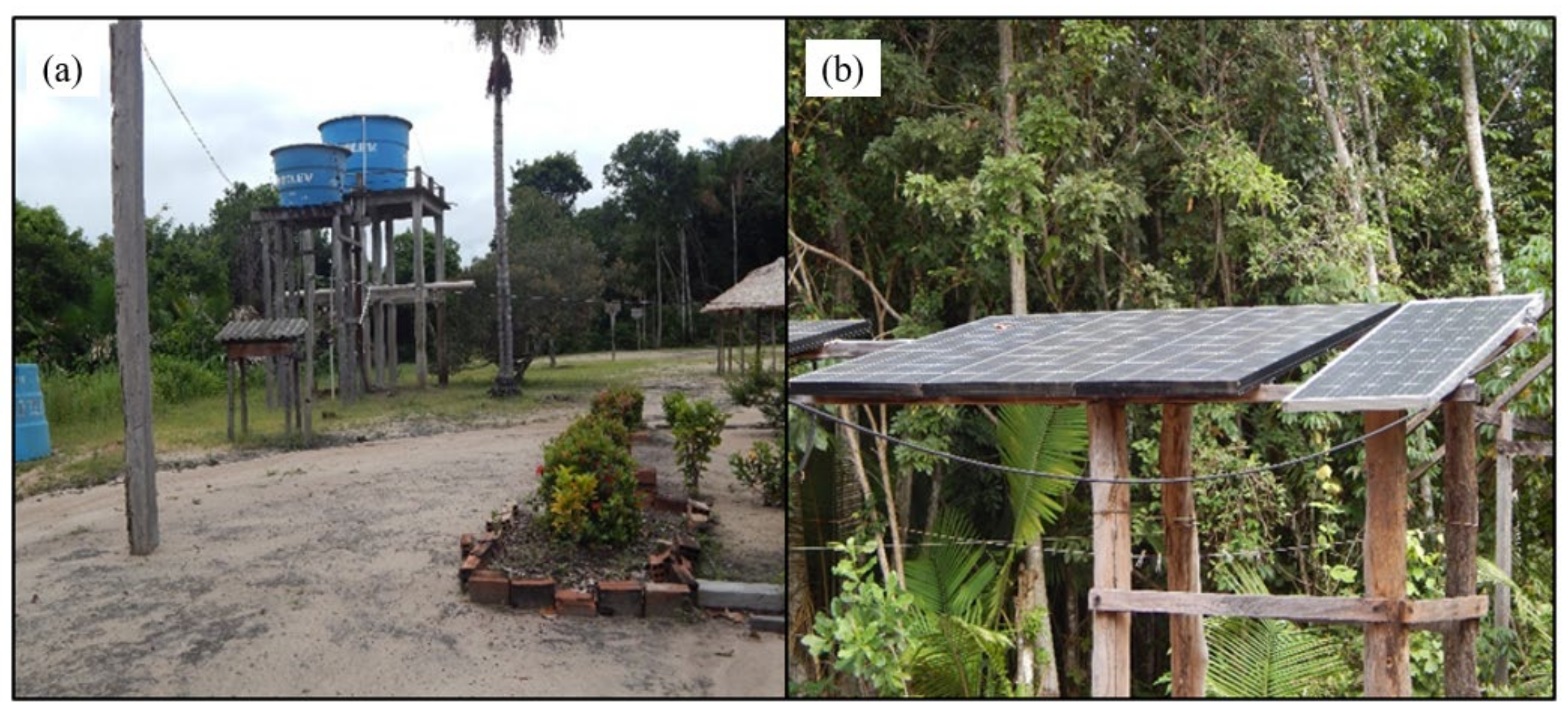 Sustainability 13 02076 g008 Sustainability 13 02076 g008