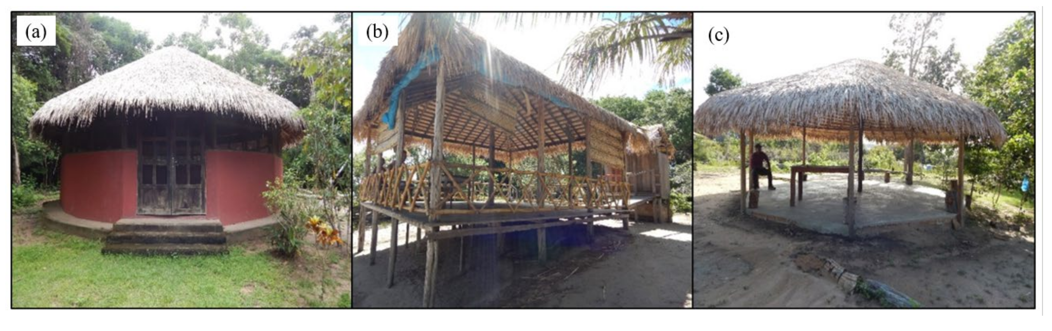 Sustainability 13 02076 g013 Sustainability 13 02076 g013